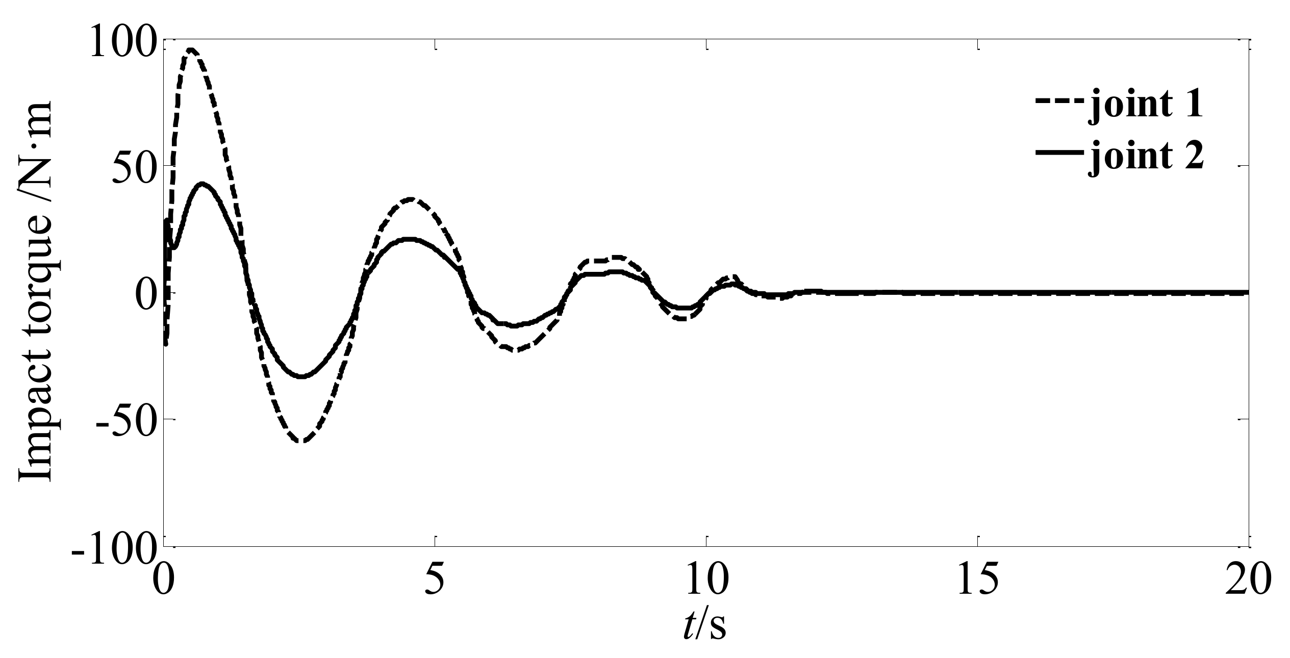 Applsci 11 05783 g005