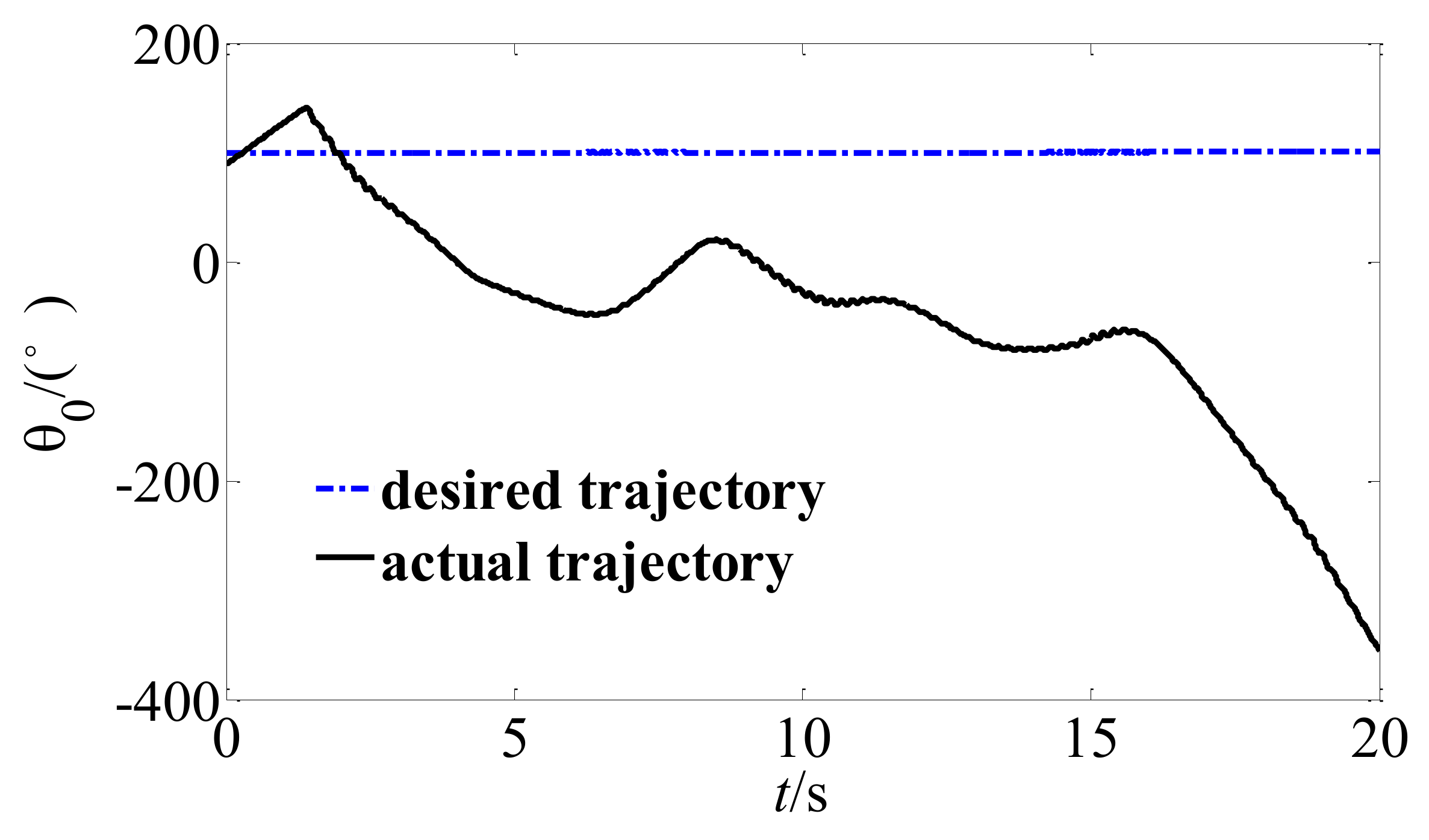 Applsci 11 05783 g011