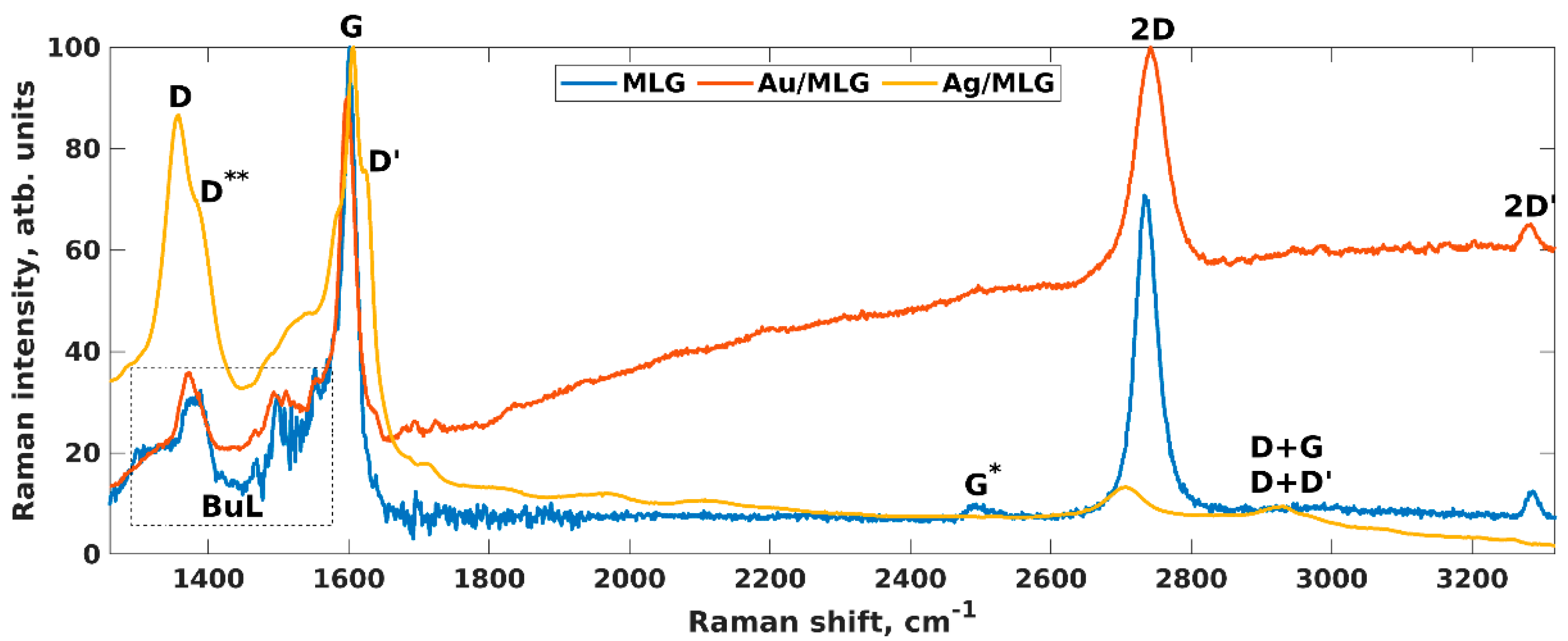 Applsci 11 05784 g008 Applsci 11 05784 g008