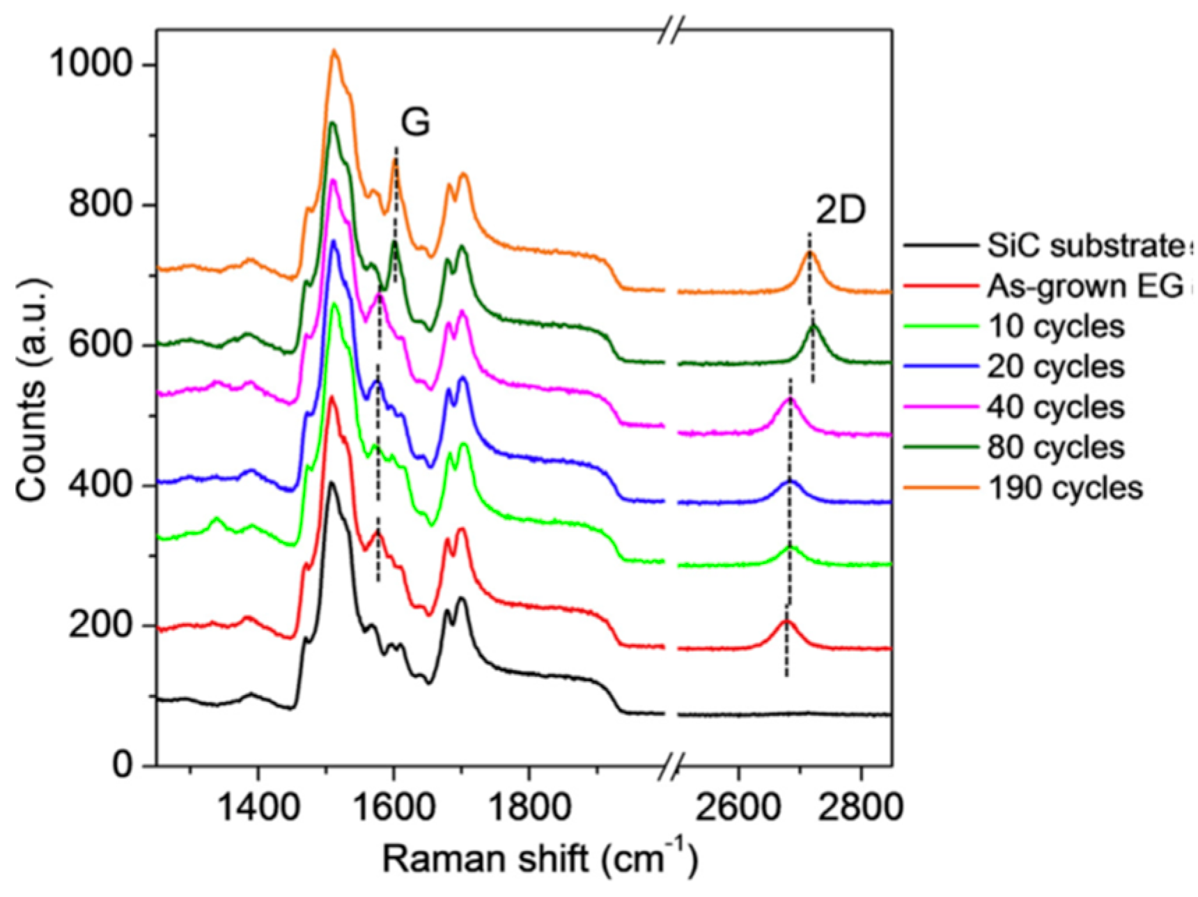Applsci 11 05784 g015 Applsci 11 05784 g015