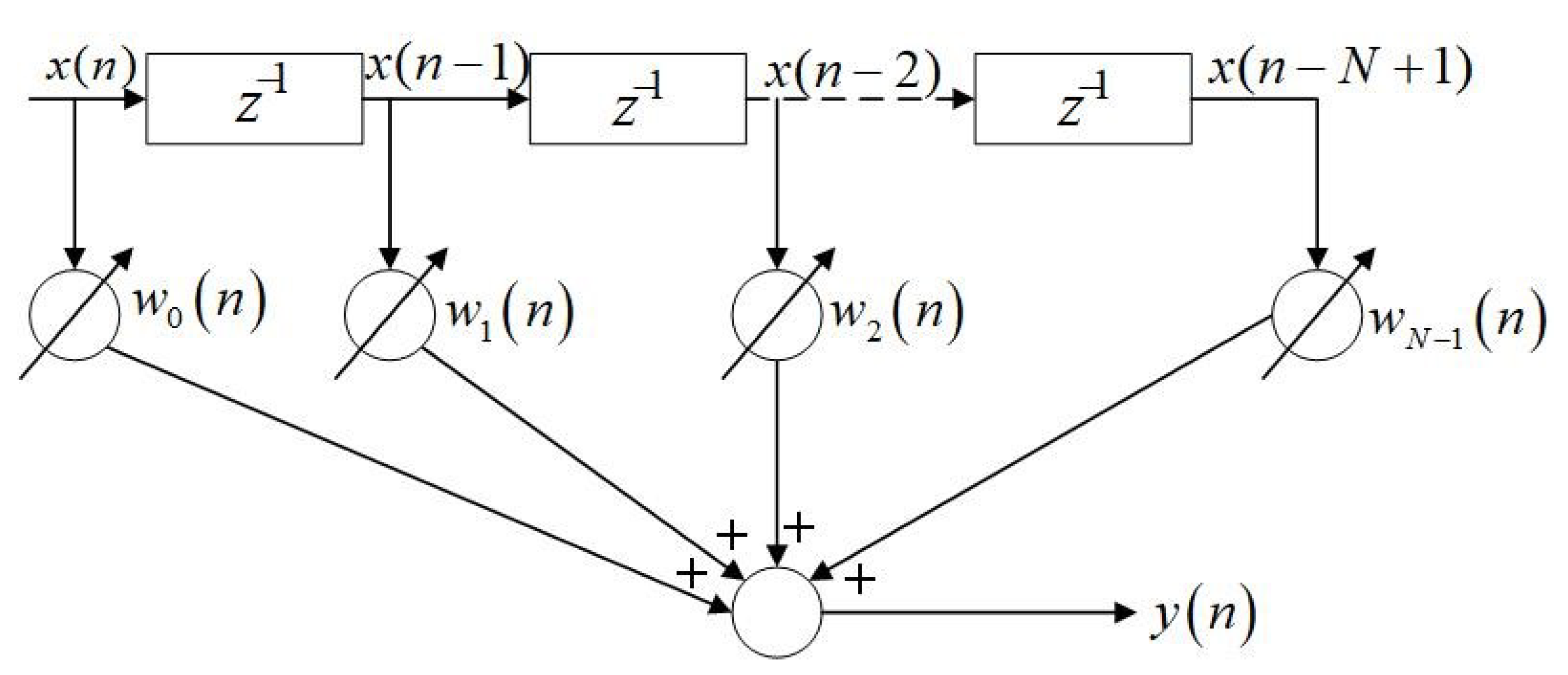 Applsci 11 05785 g003