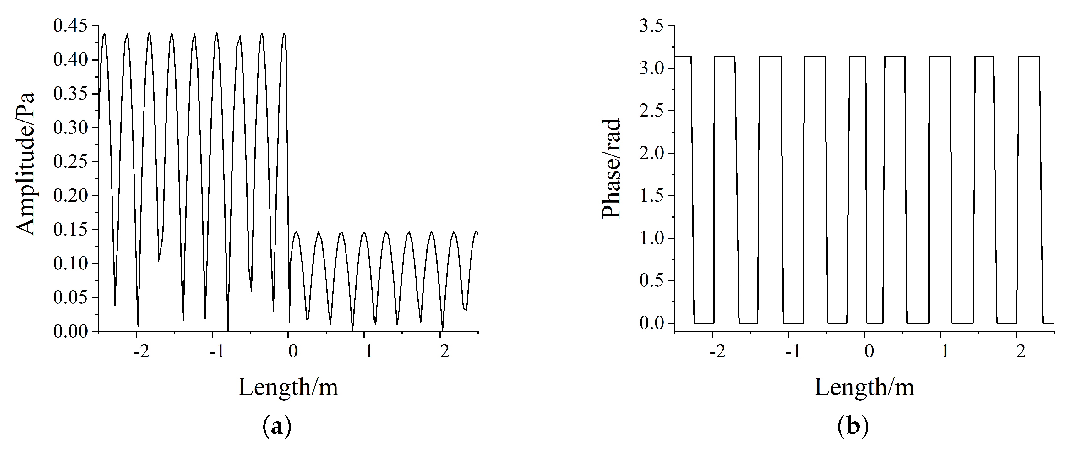 Applsci 11 05785 g007