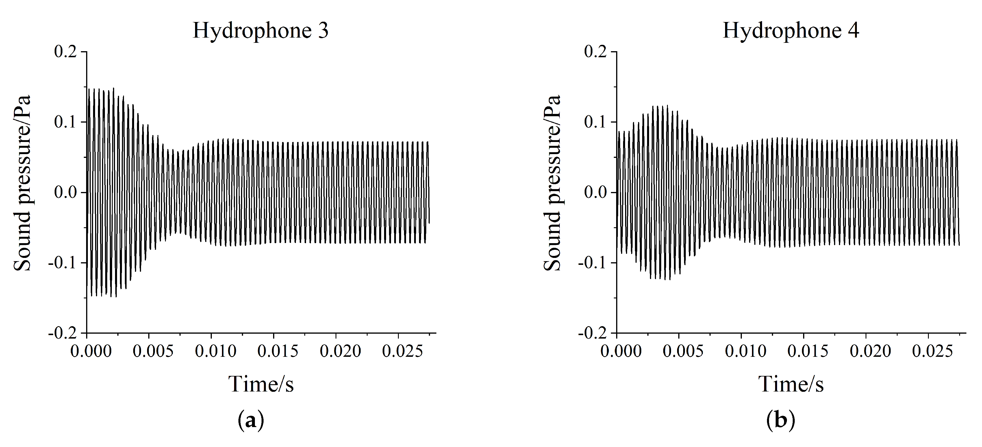 Applsci 11 05785 g009