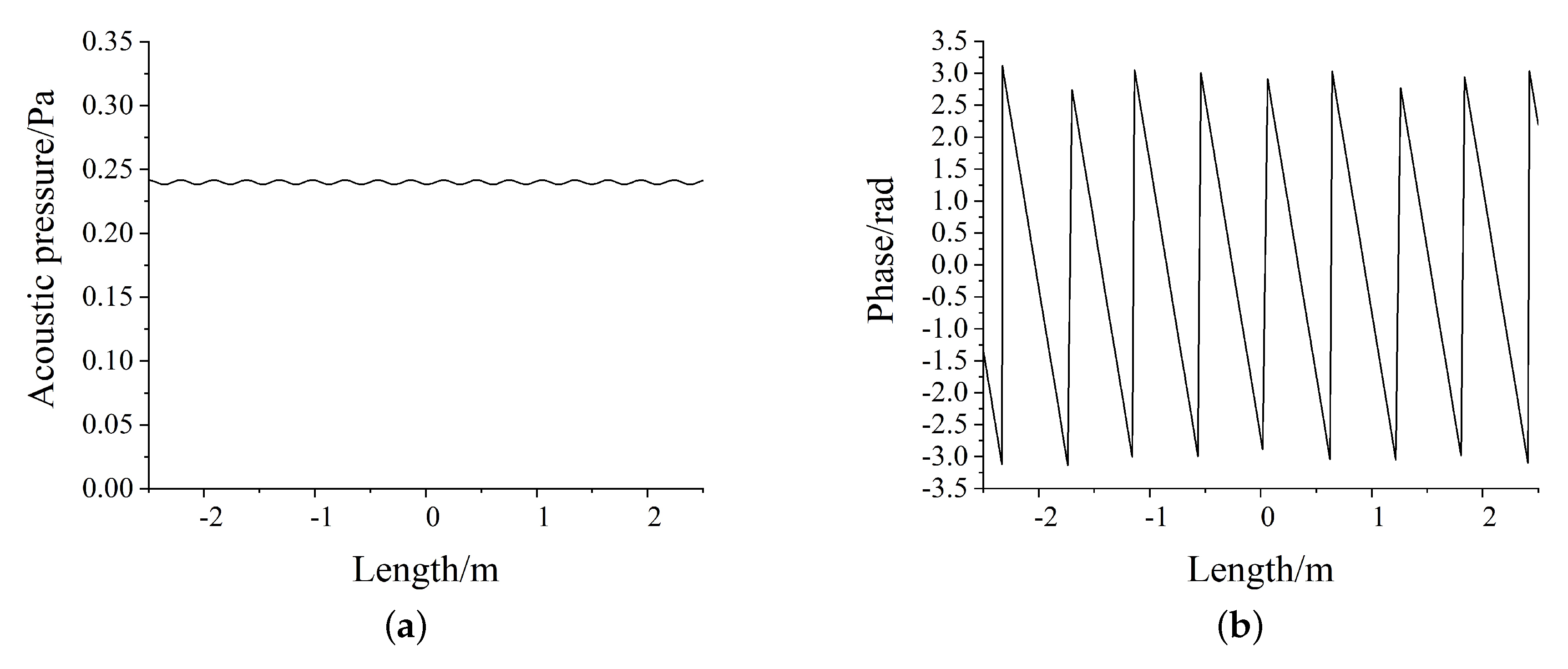 Applsci 11 05785 g010