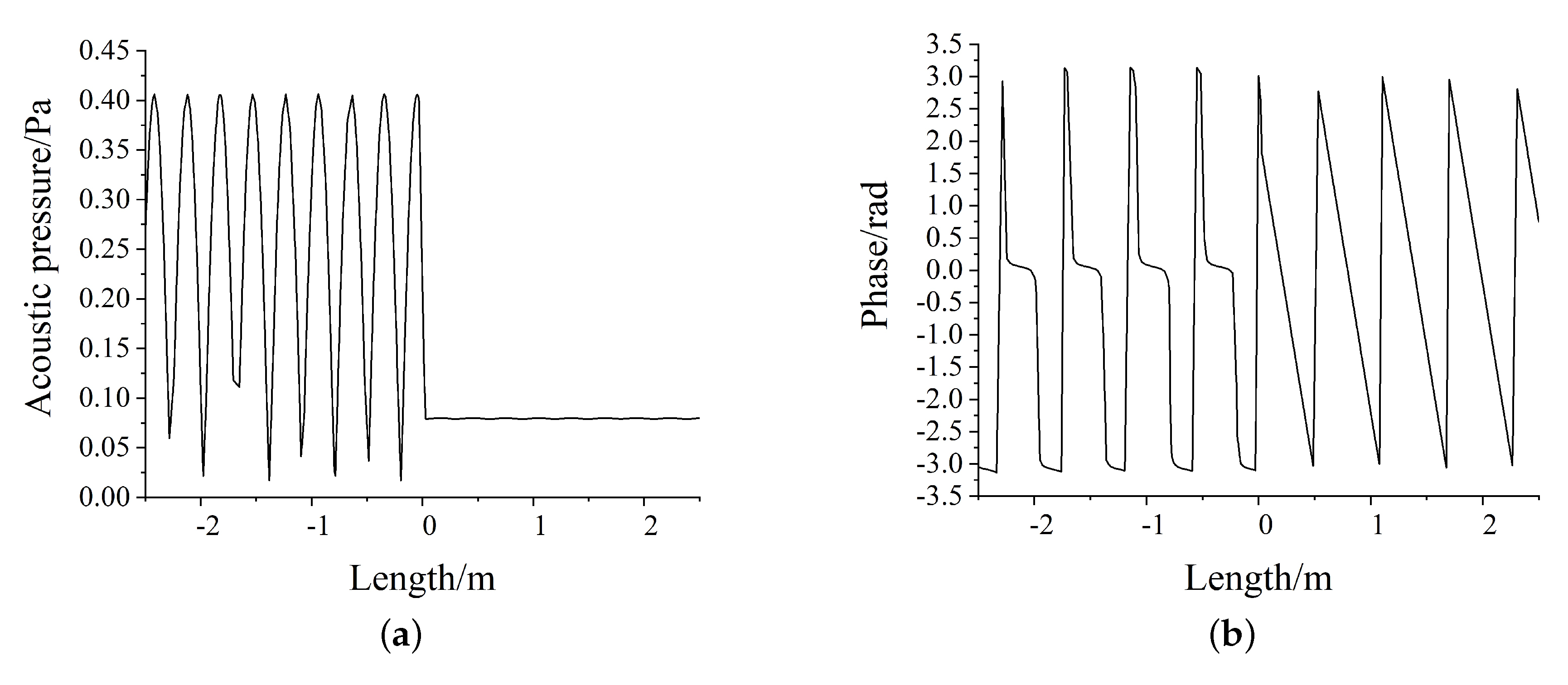 Applsci 11 05785 g011