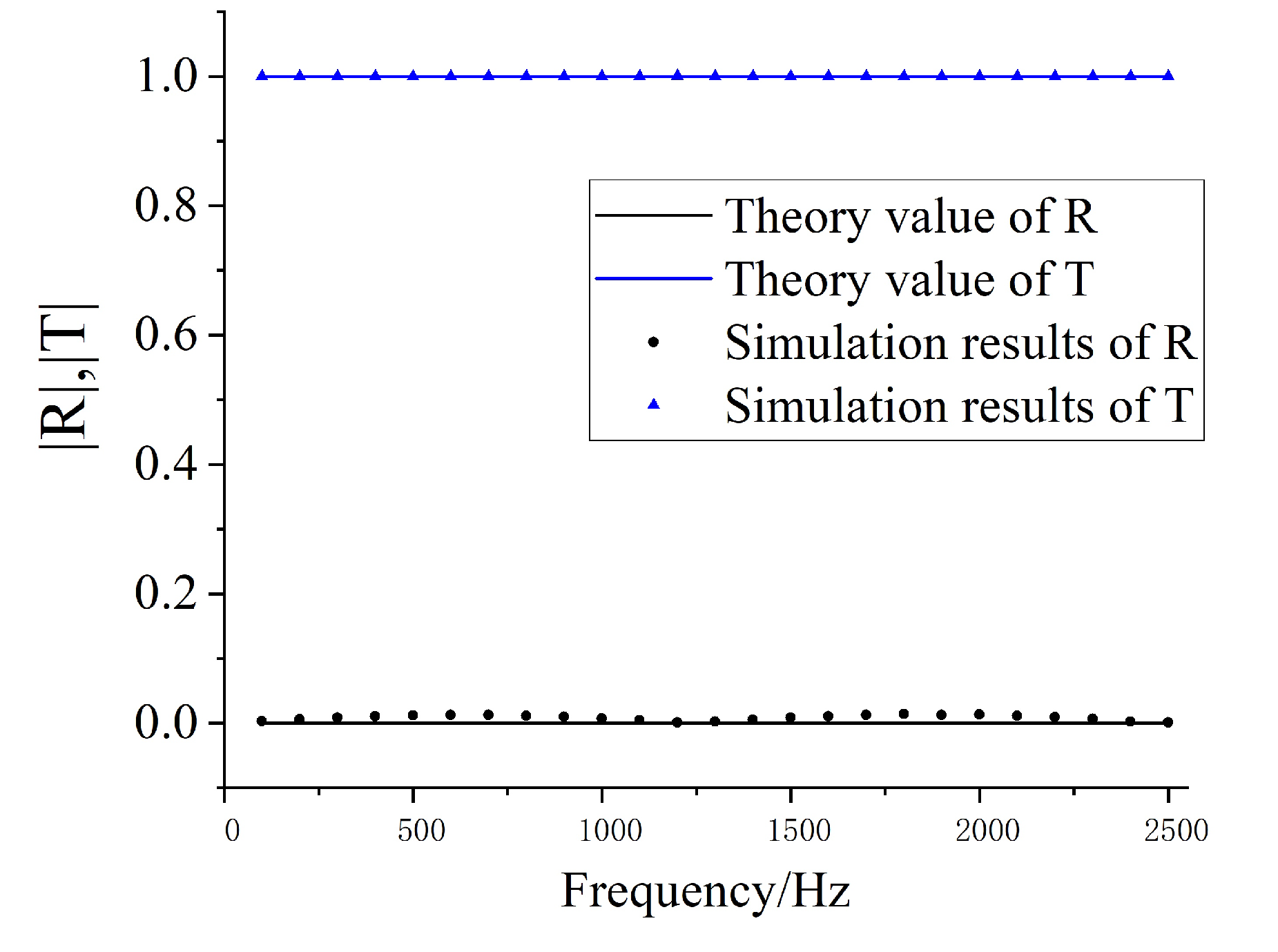 Applsci 11 05785 g012