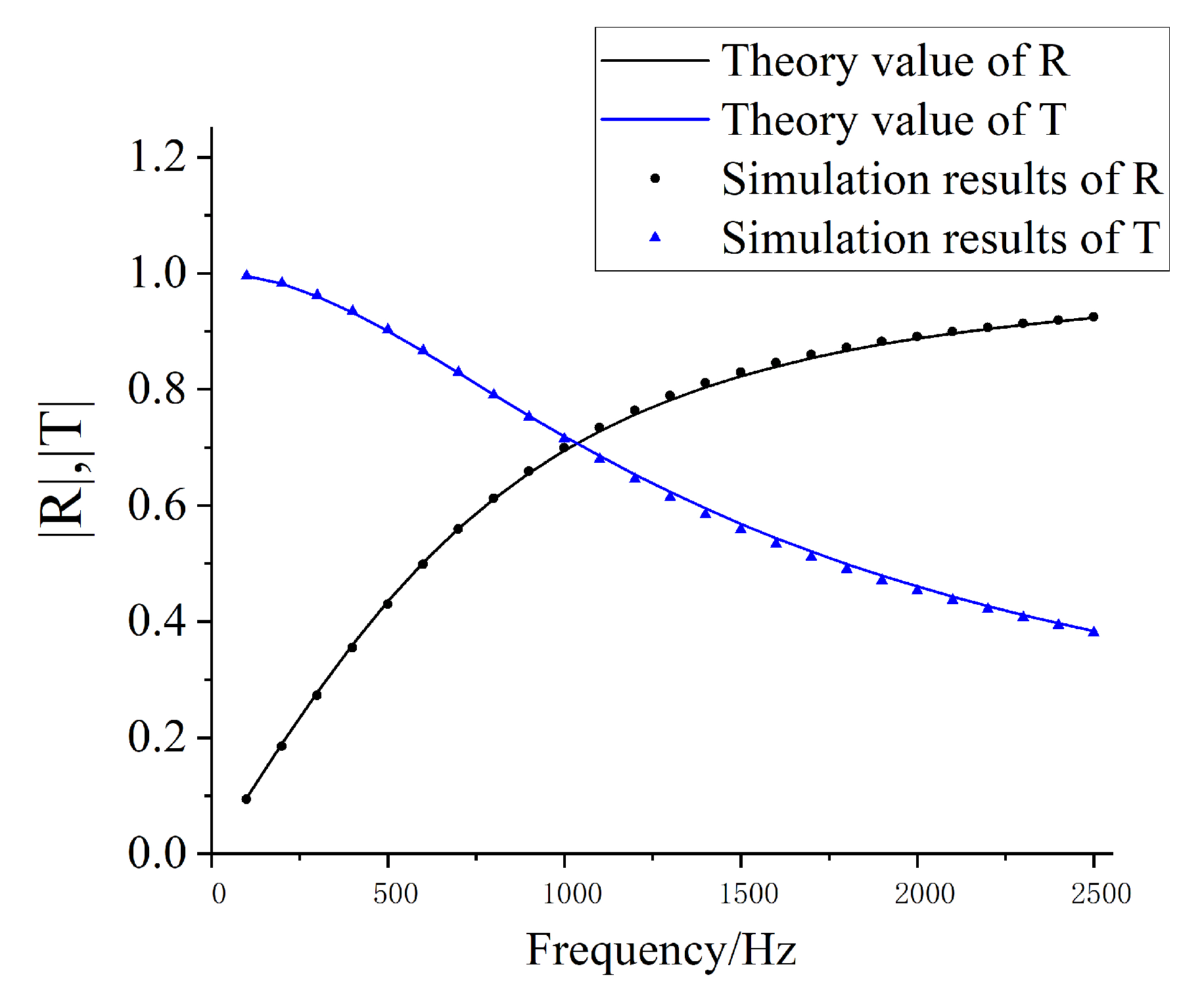 Applsci 11 05785 g013