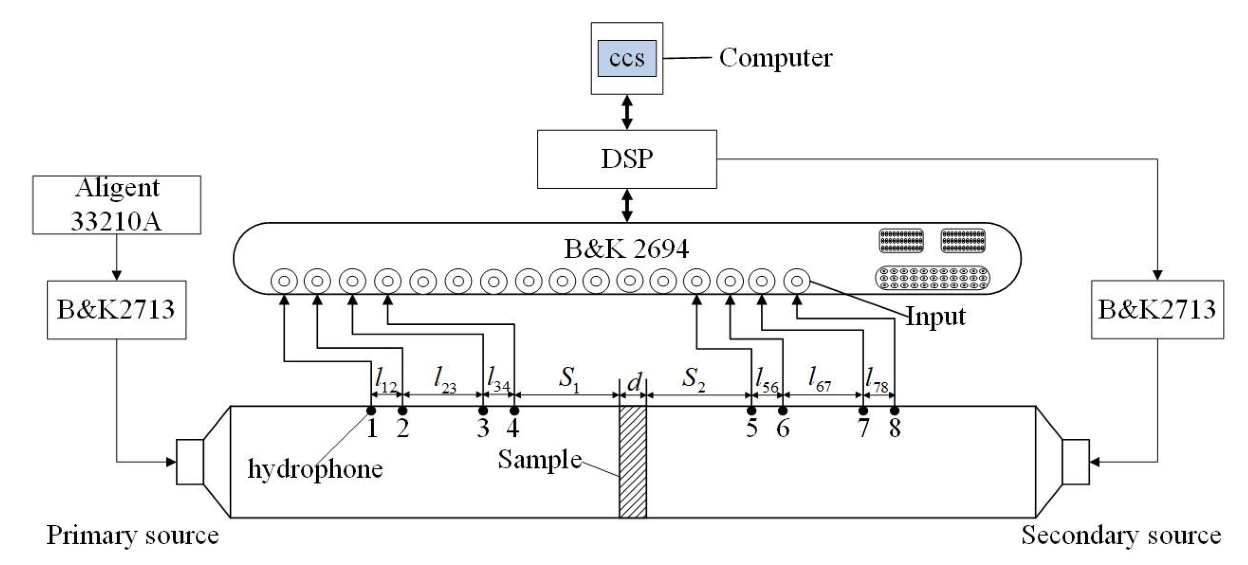 Applsci 11 05785 g014