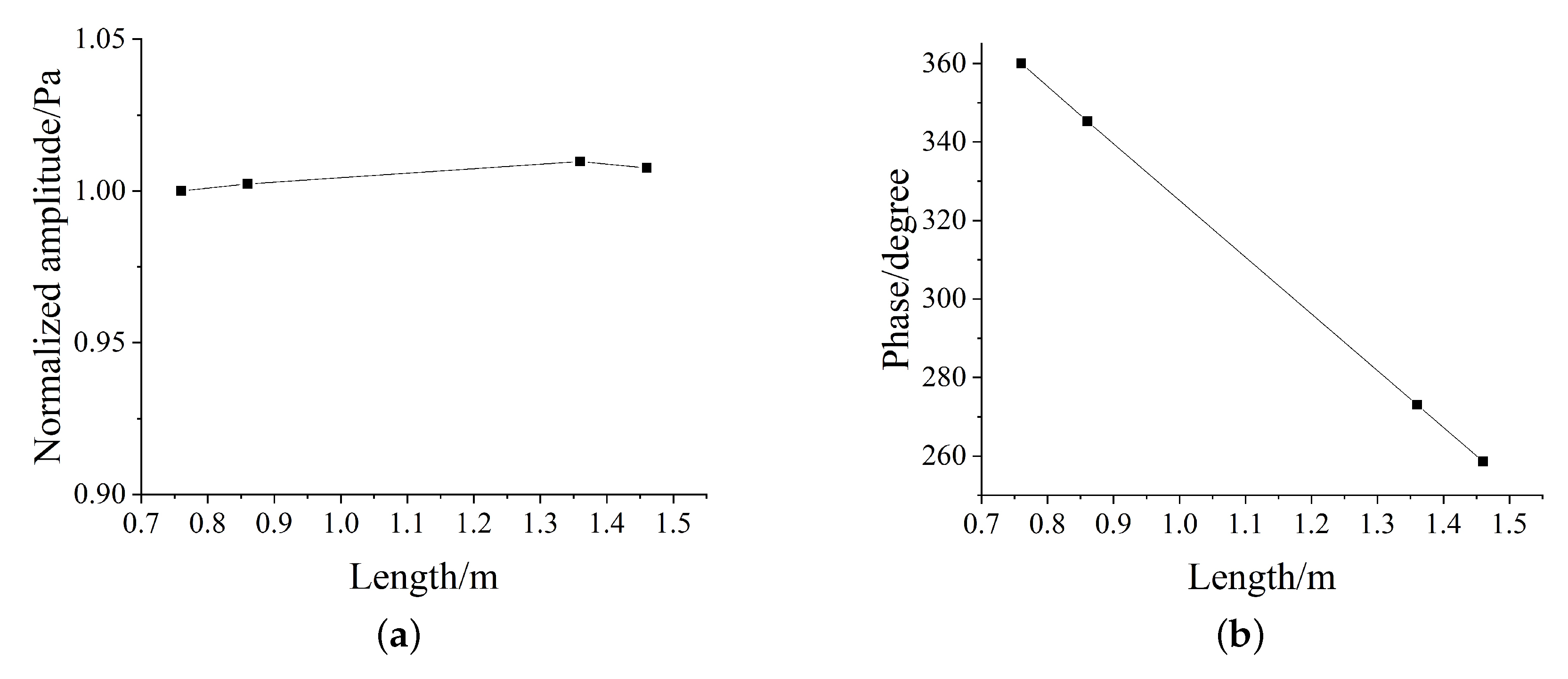 Applsci 11 05785 g015