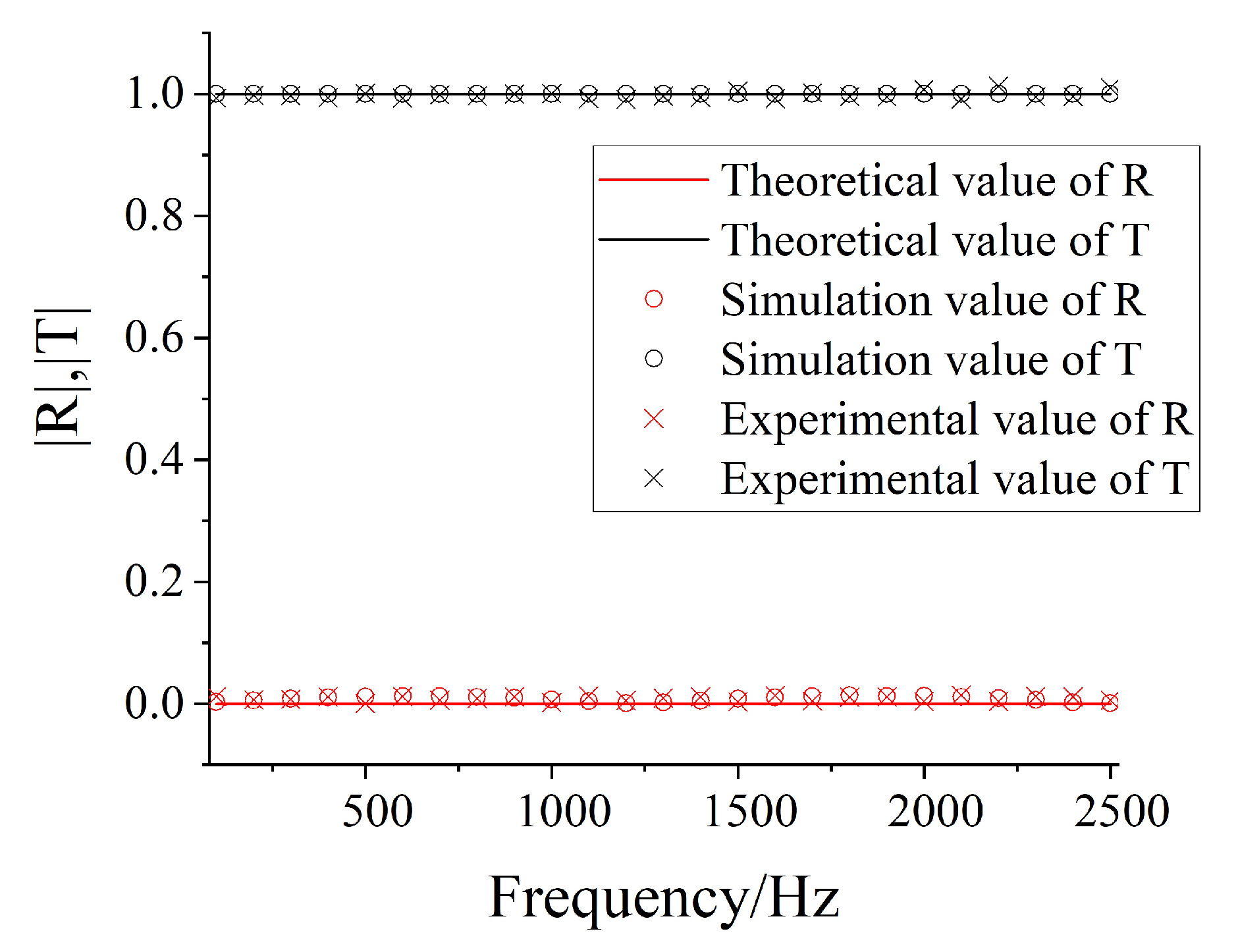 Applsci 11 05785 g017
