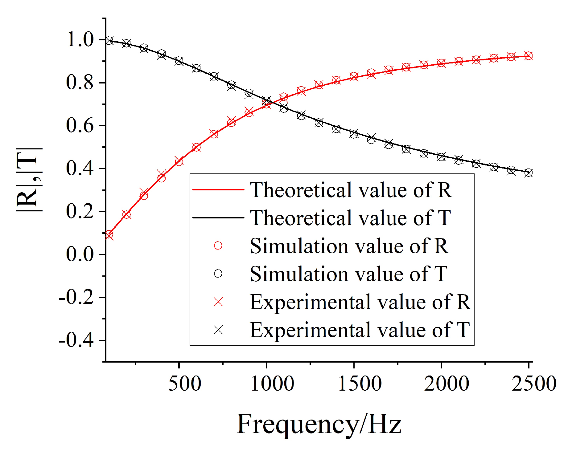 Applsci 11 05785 g018