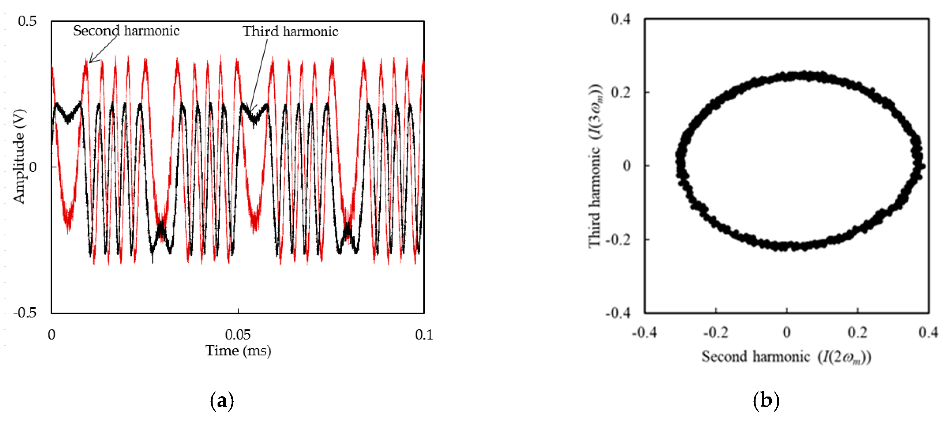 Applsci 11 05787 g002