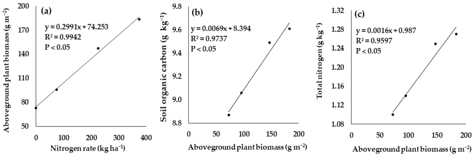 Applsci 11 05788 g005 Applsci 11 05788 g005