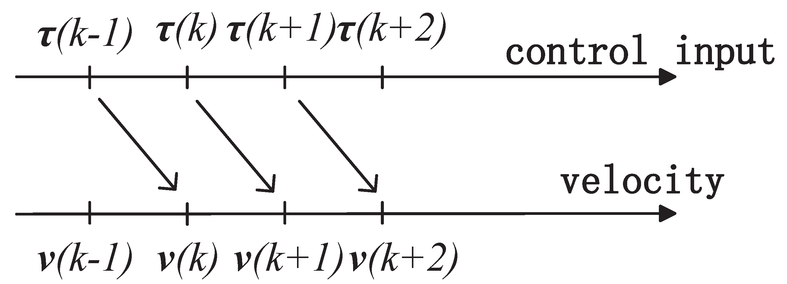Applsci 11 05790 g003