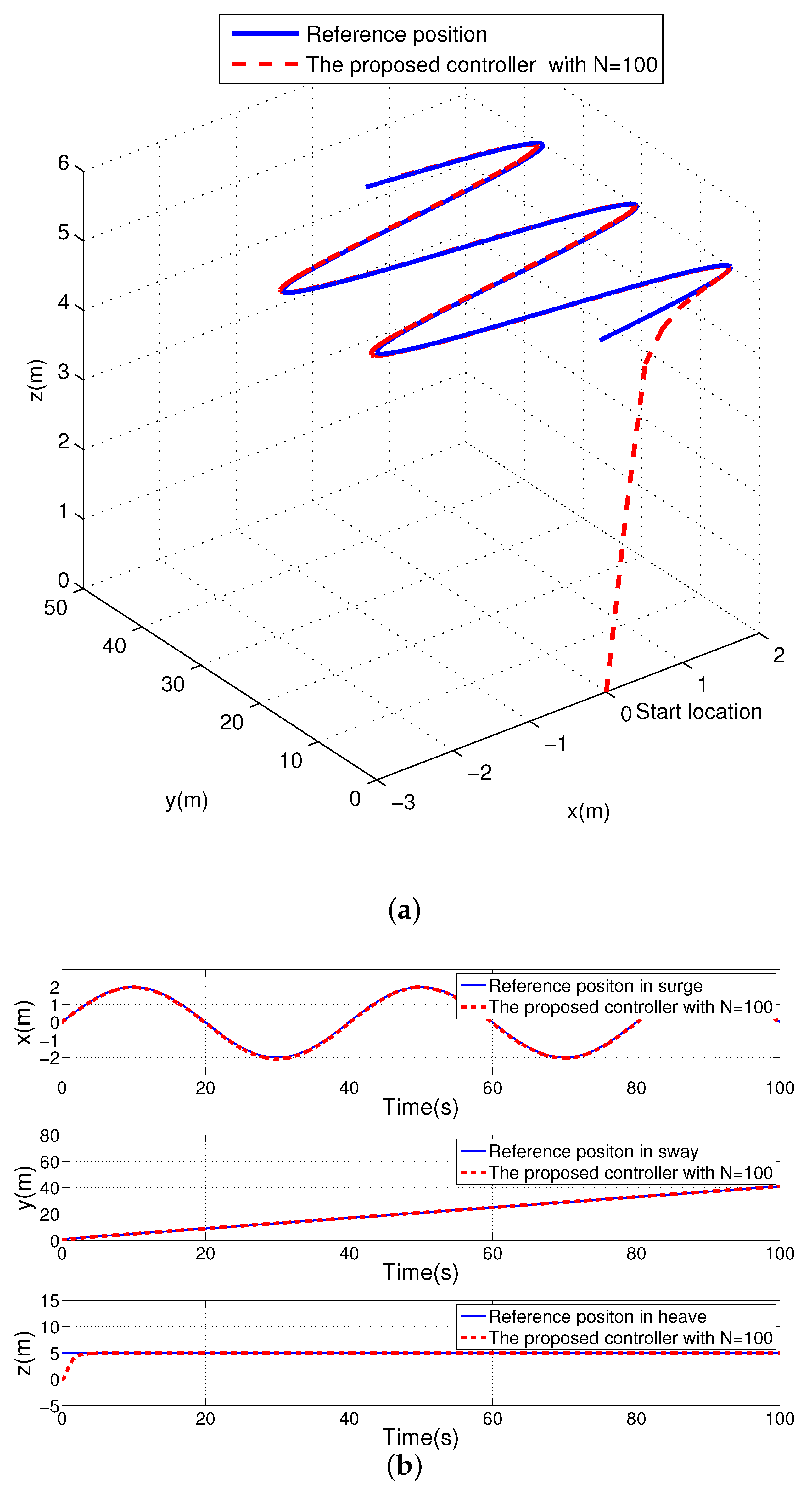 Applsci 11 05790 g004
