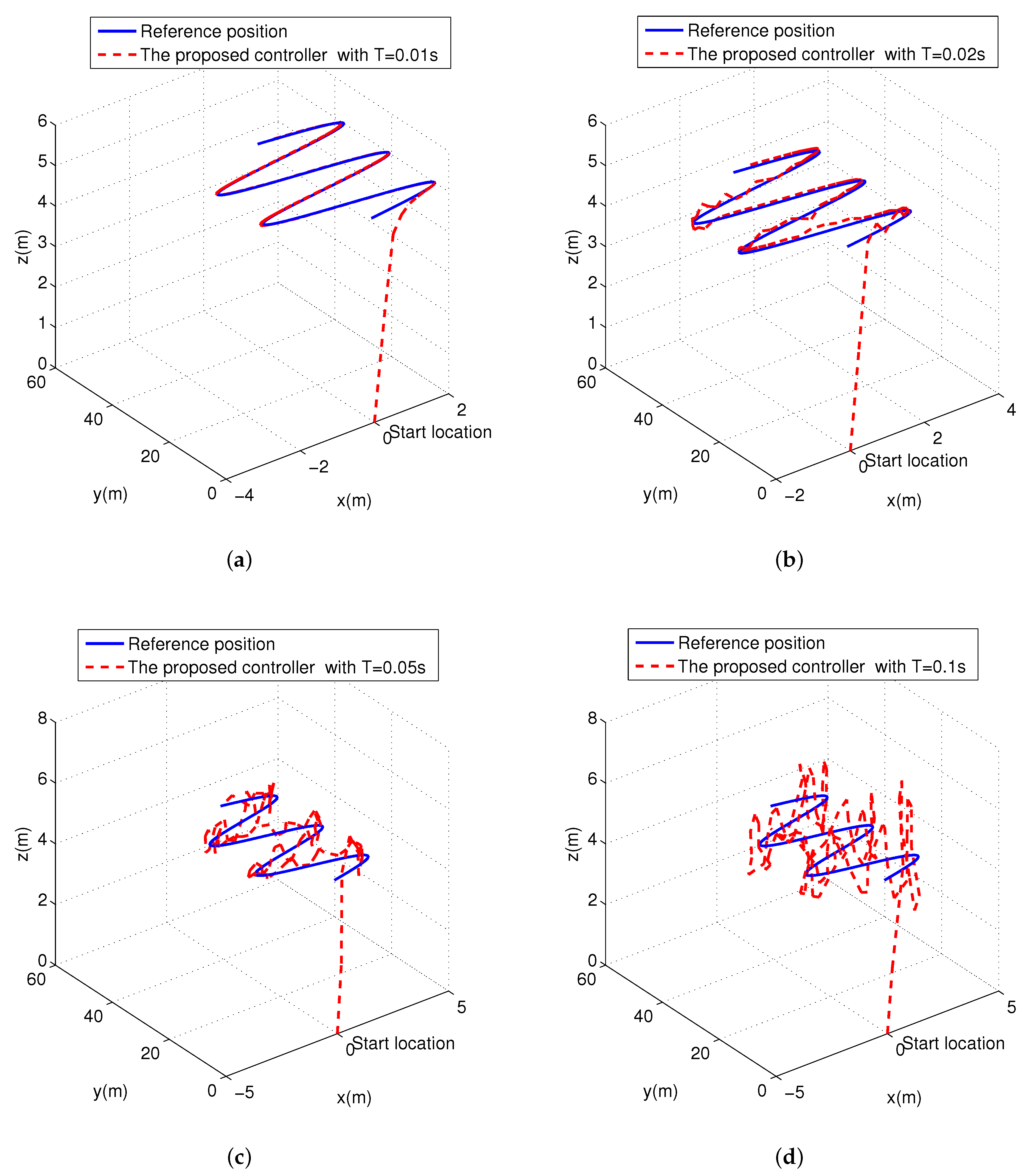 Applsci 11 05790 g005