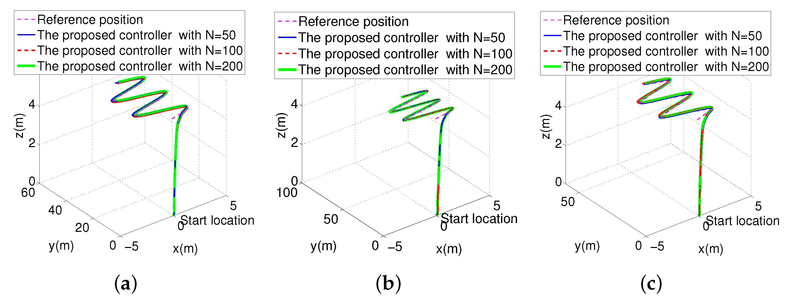 Applsci 11 05790 g006