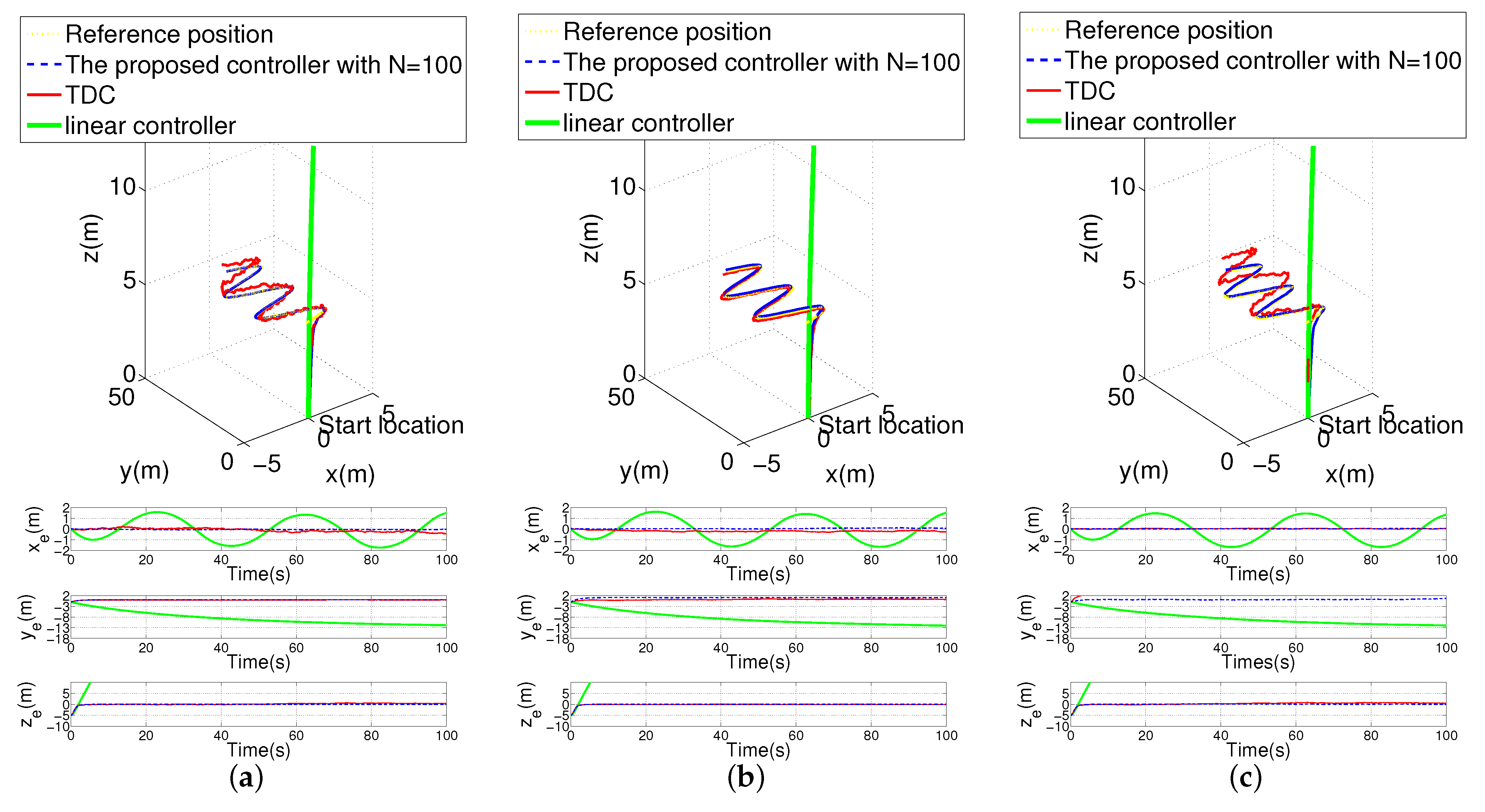 Applsci 11 05790 g007
