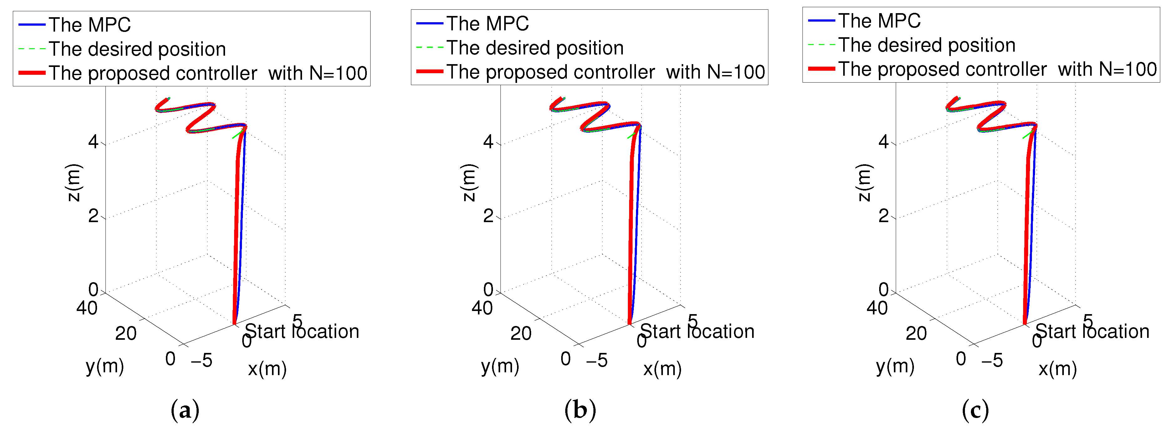 Applsci 11 05790 g008