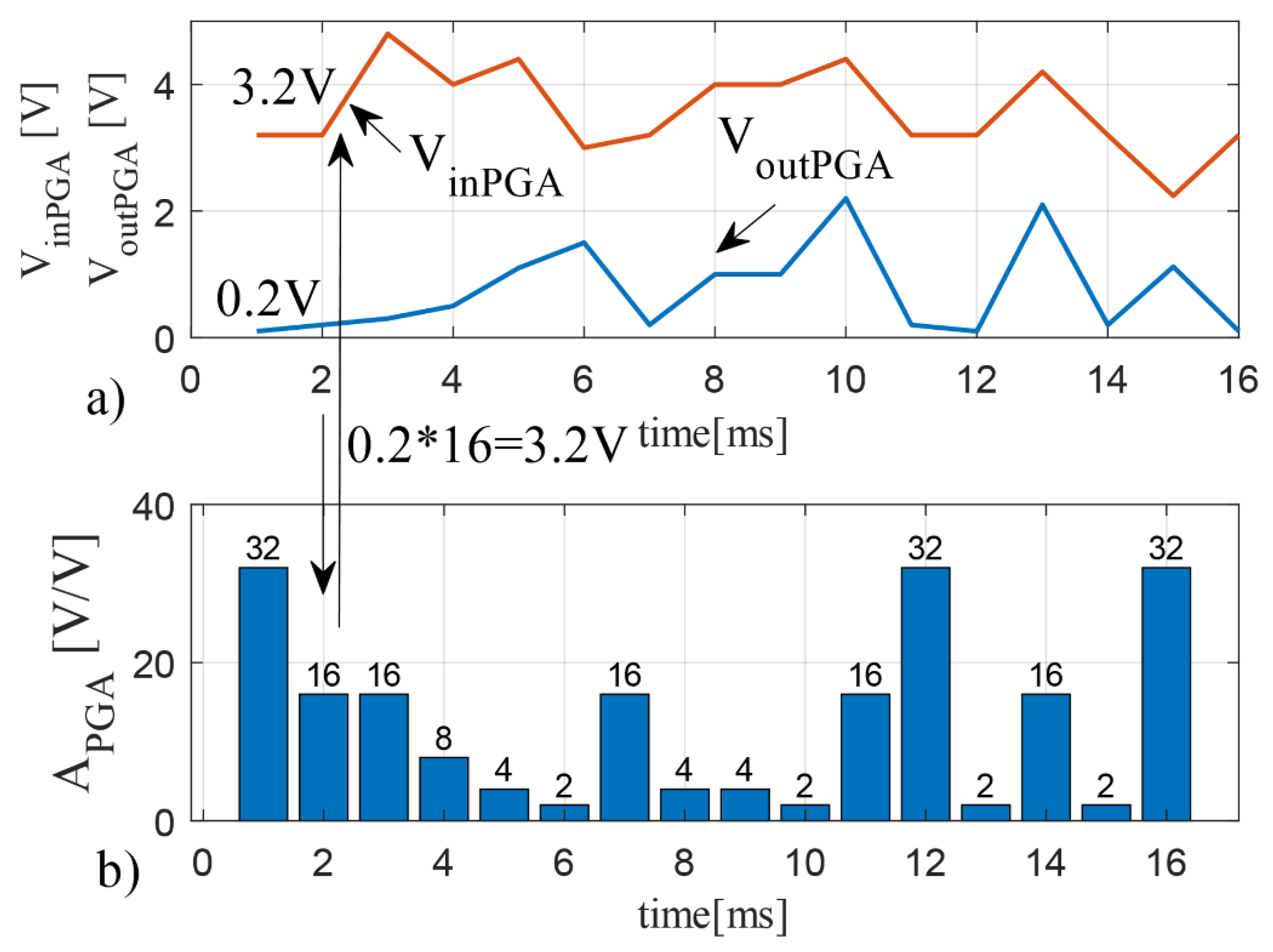 Applsci 11 05793 g002