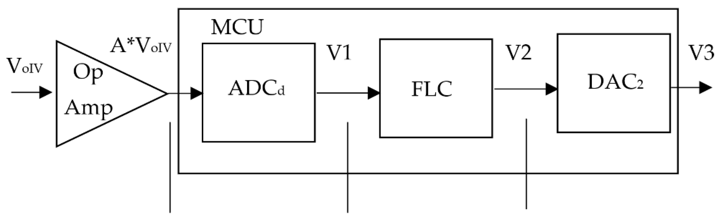 Applsci 11 05793 g007