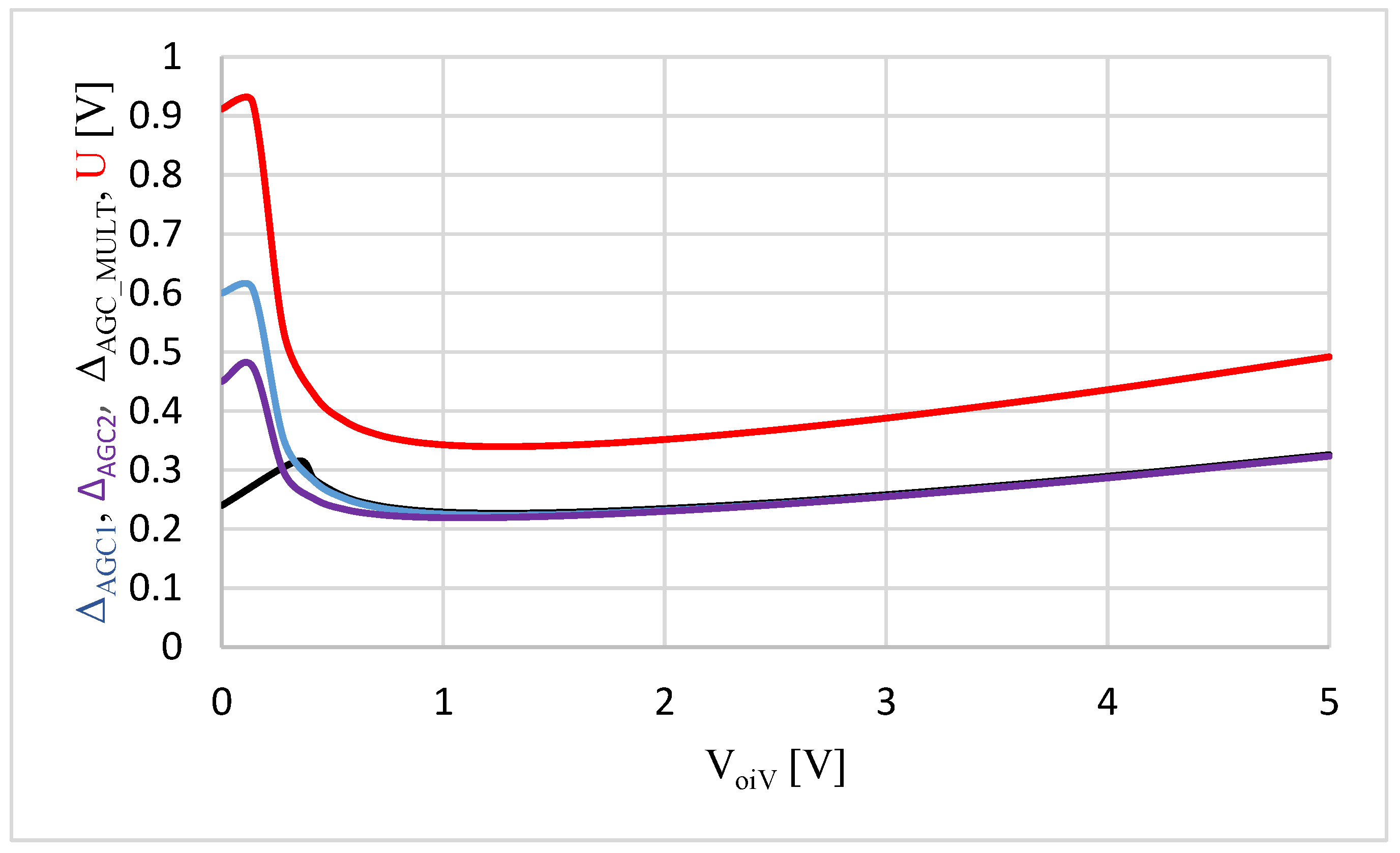 Applsci 11 05793 g008