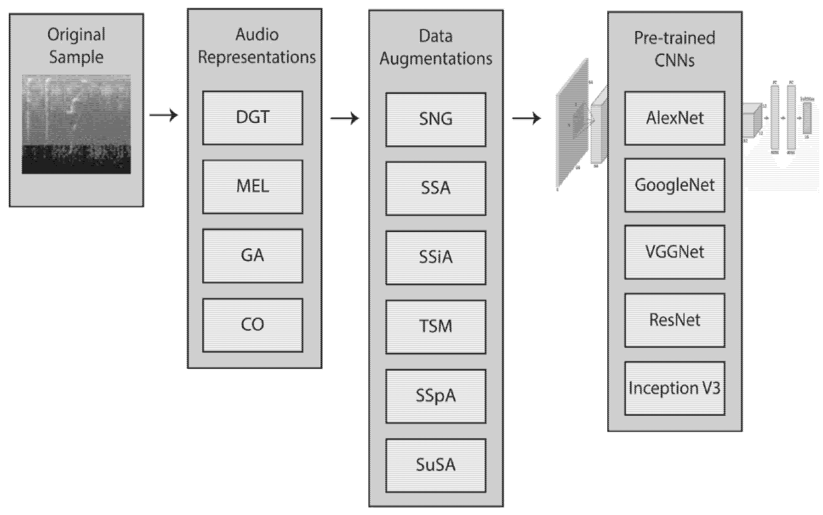 Applsci 11 05796 g001