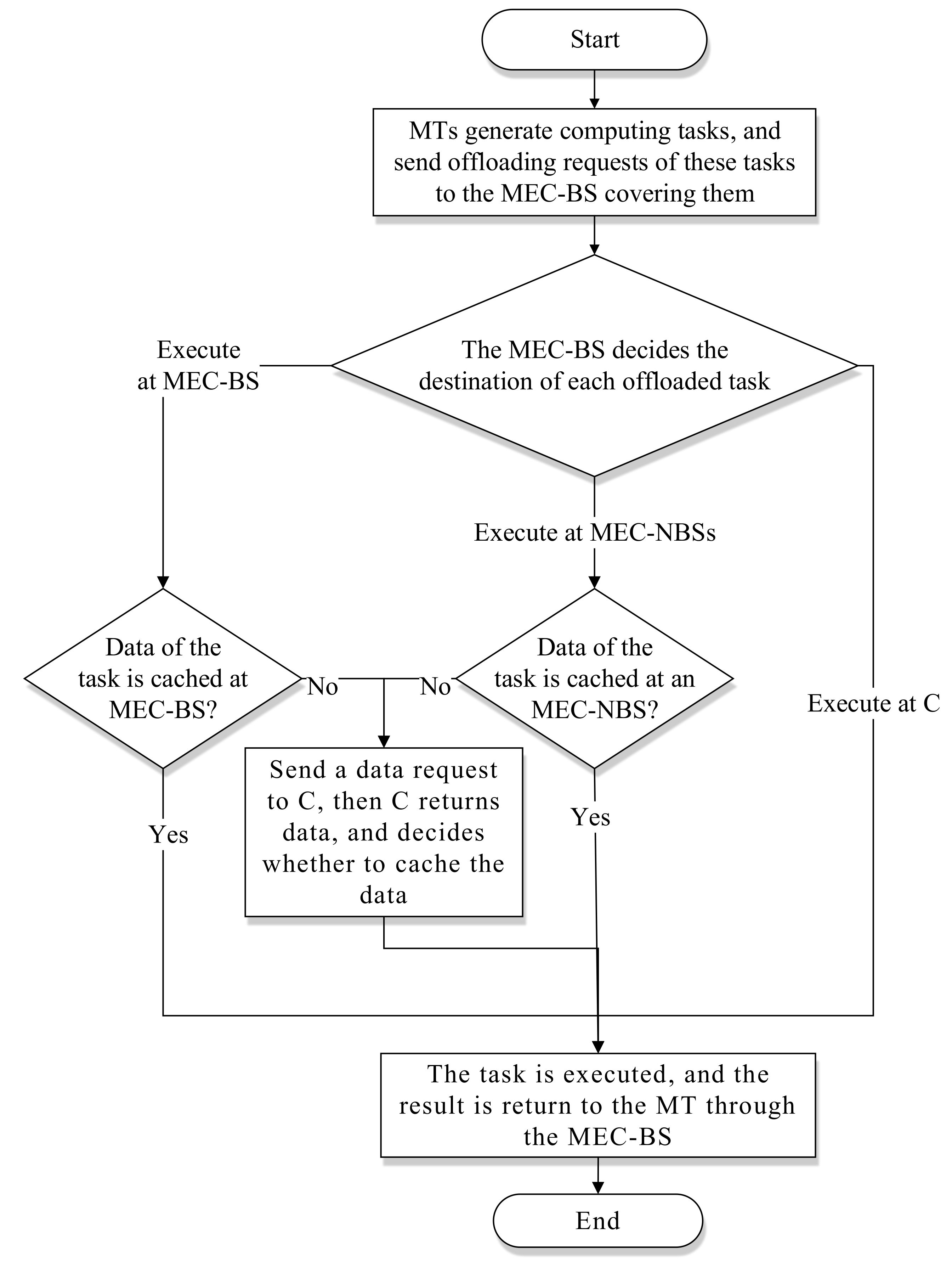 Applsci 11 05802 g003