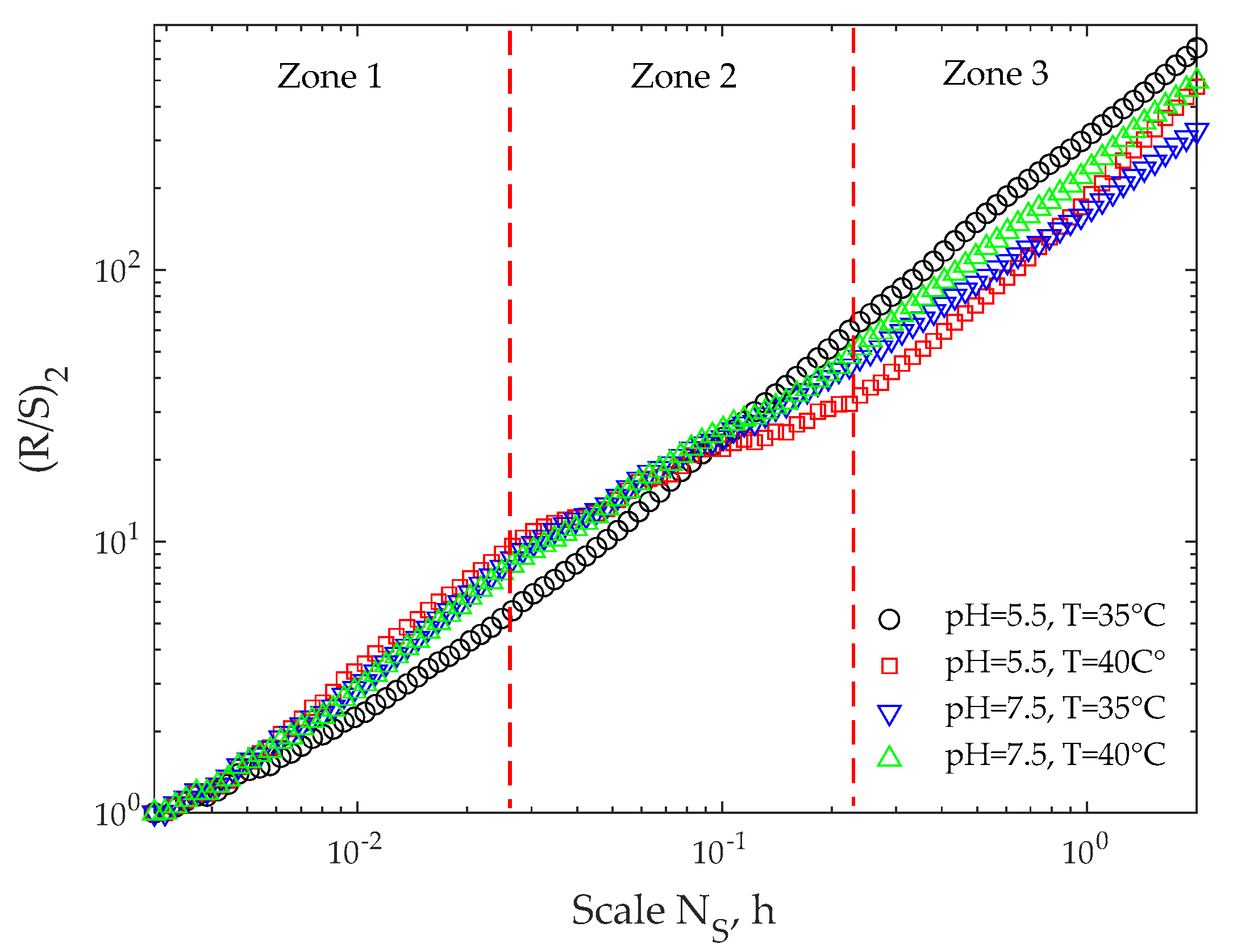 Applsci 11 05803 g004