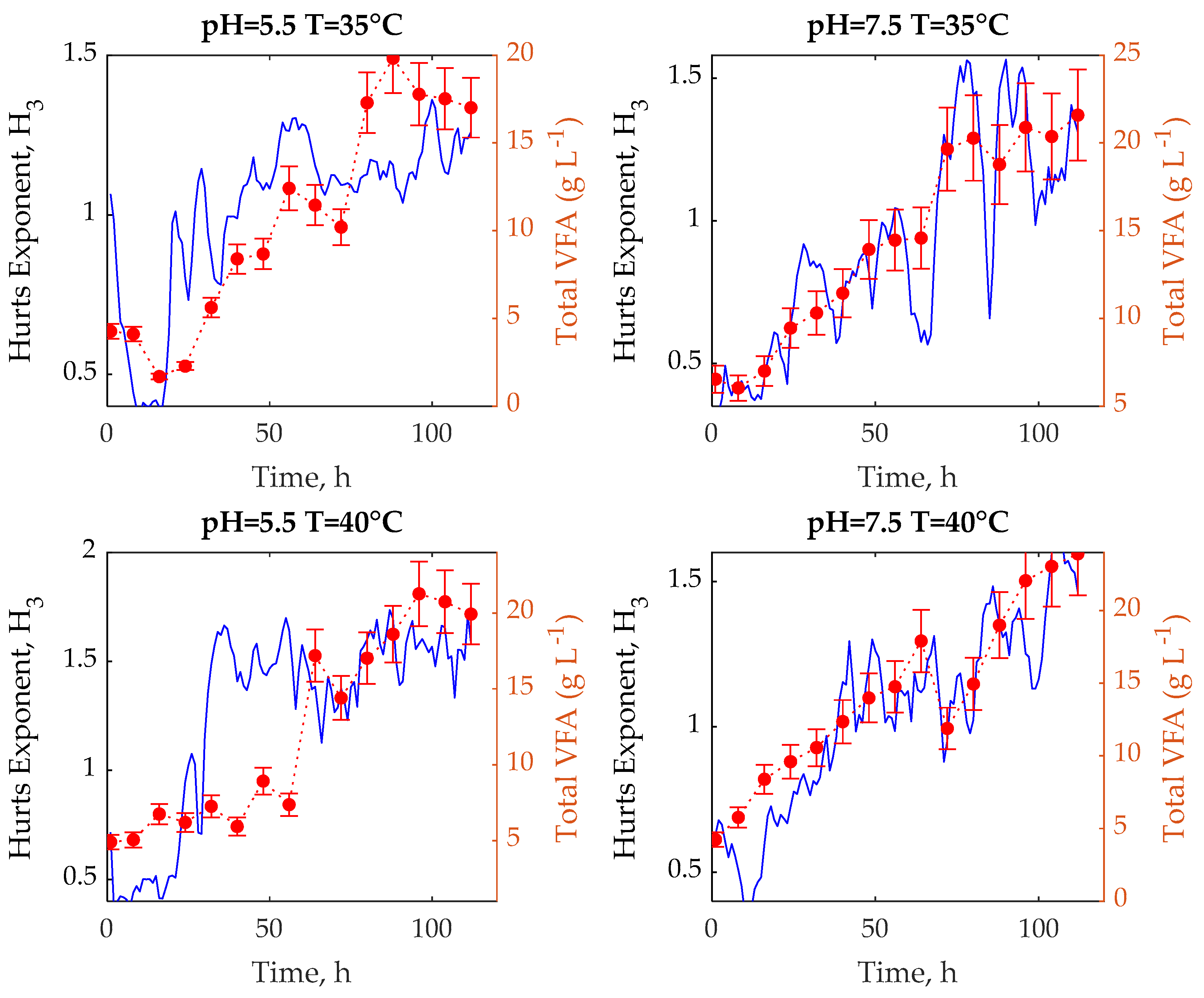 Applsci 11 05803 g007