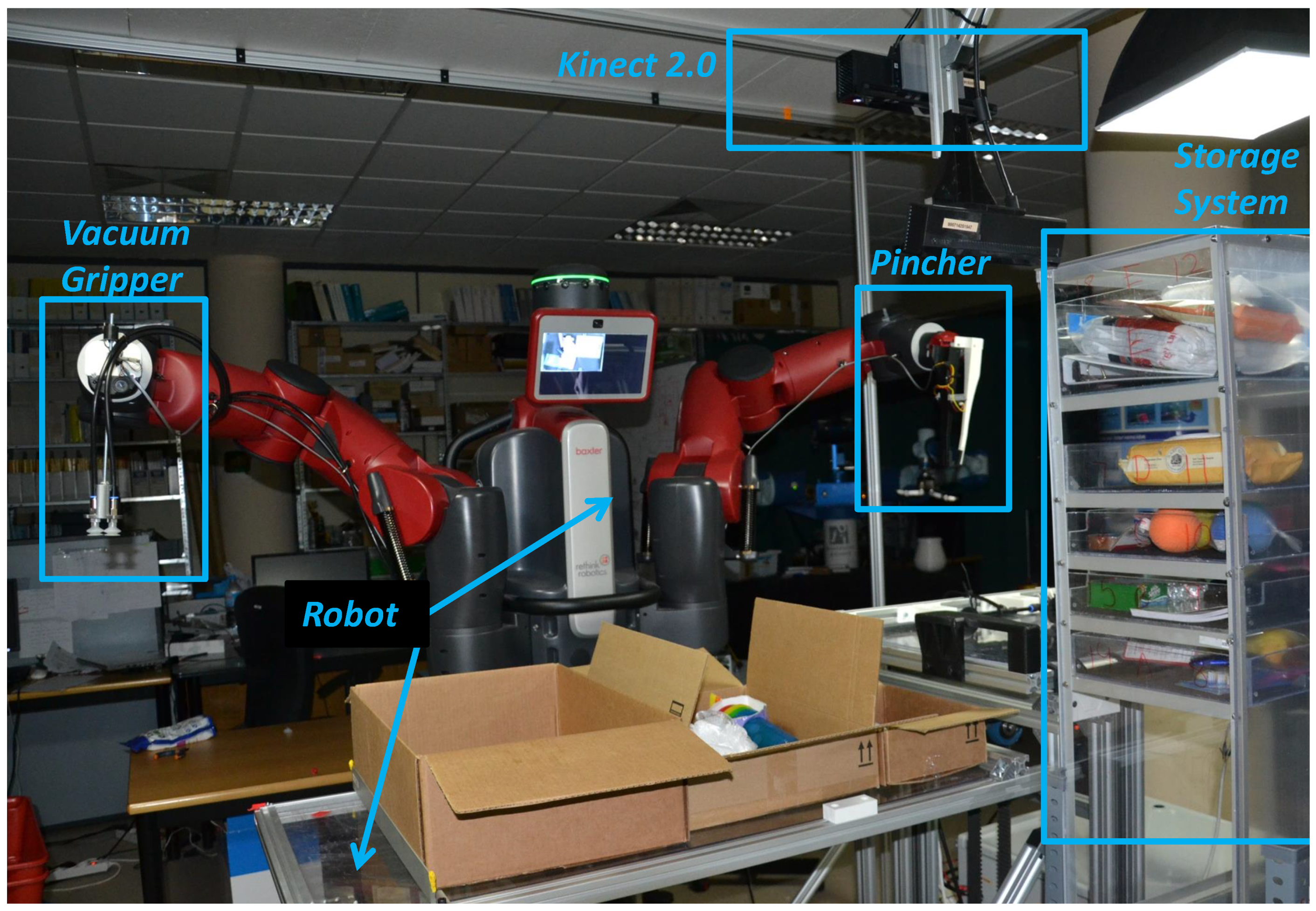 Applsci 11 05805 g003