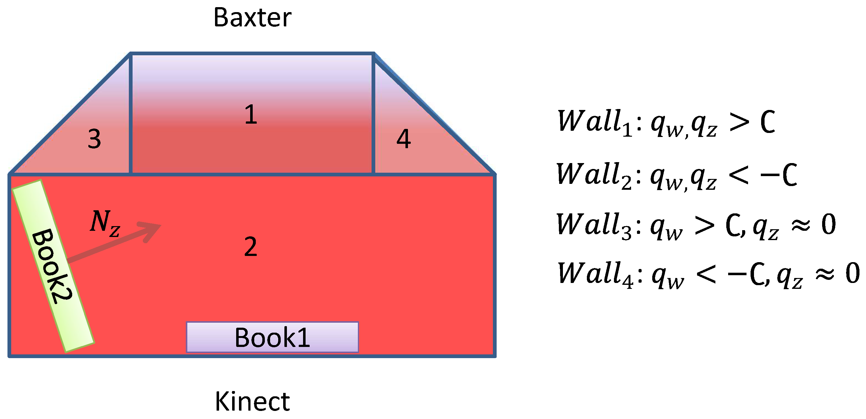 Applsci 11 05805 g009