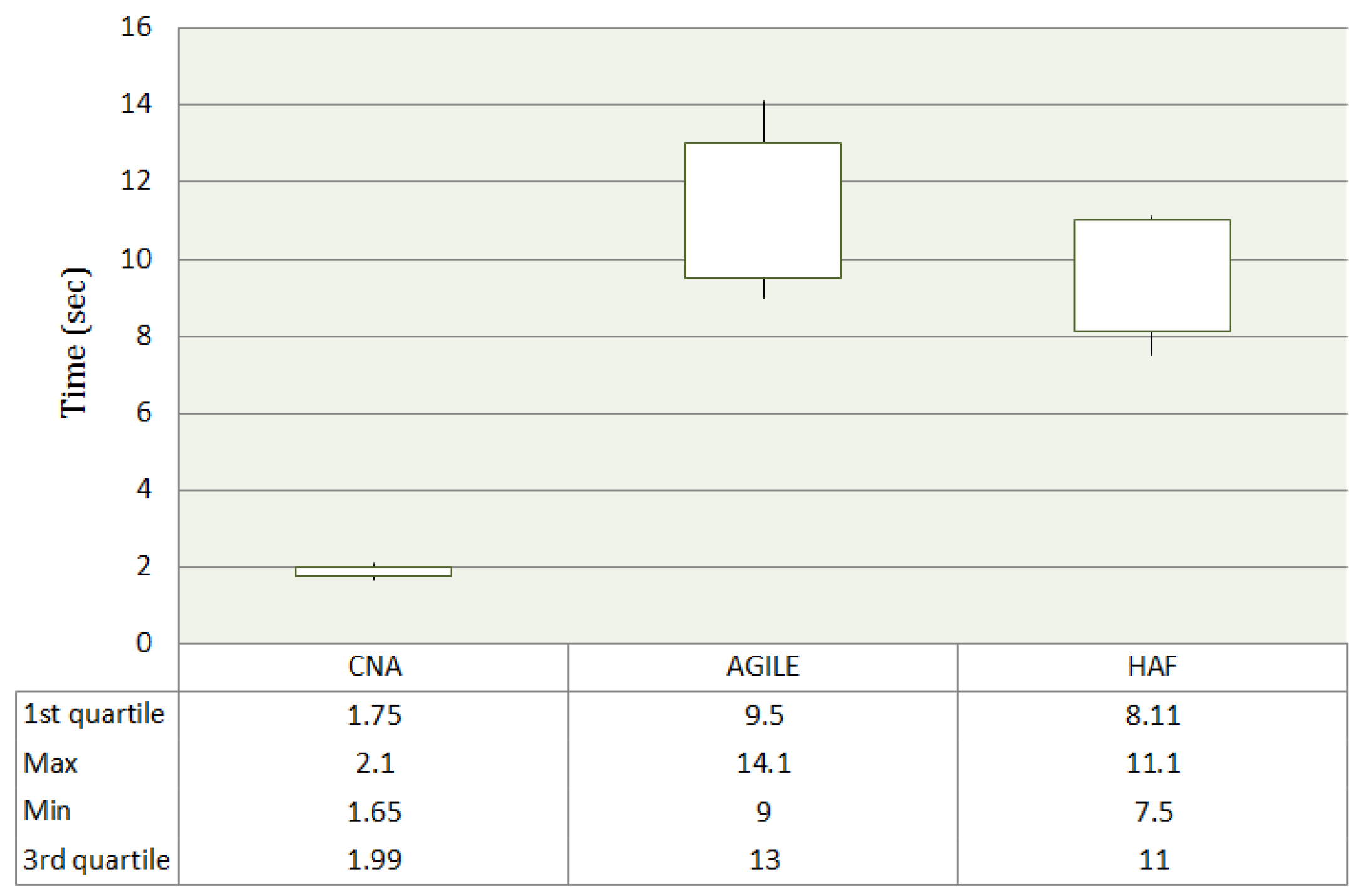 Applsci 11 05805 g011