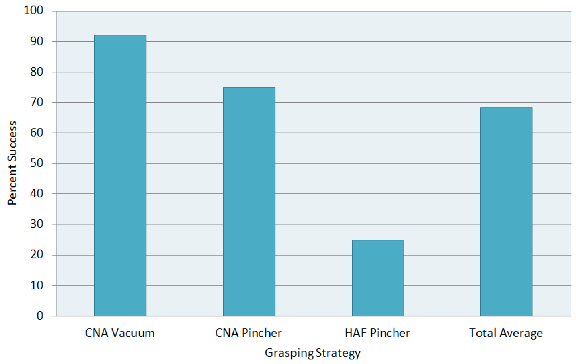Applsci 11 05805 g014
