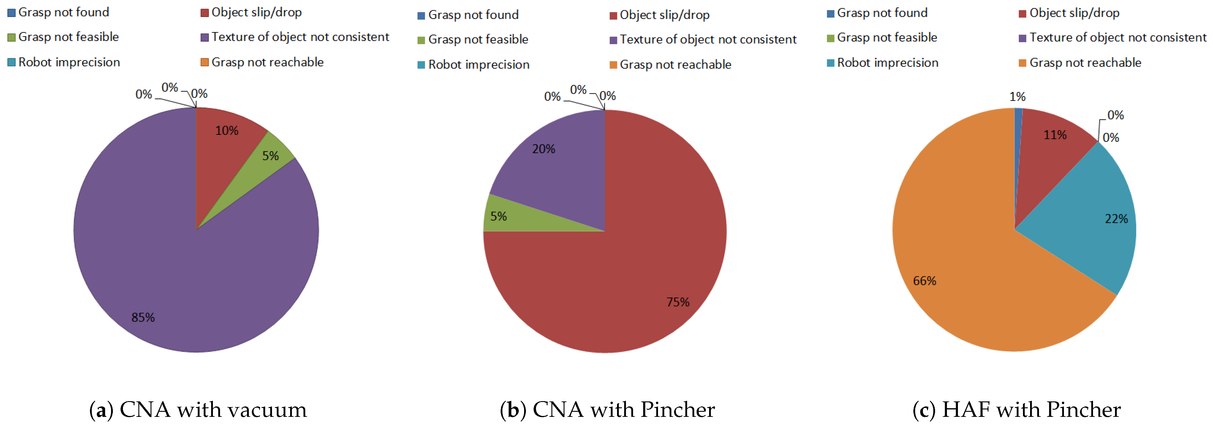 Applsci 11 05805 g015