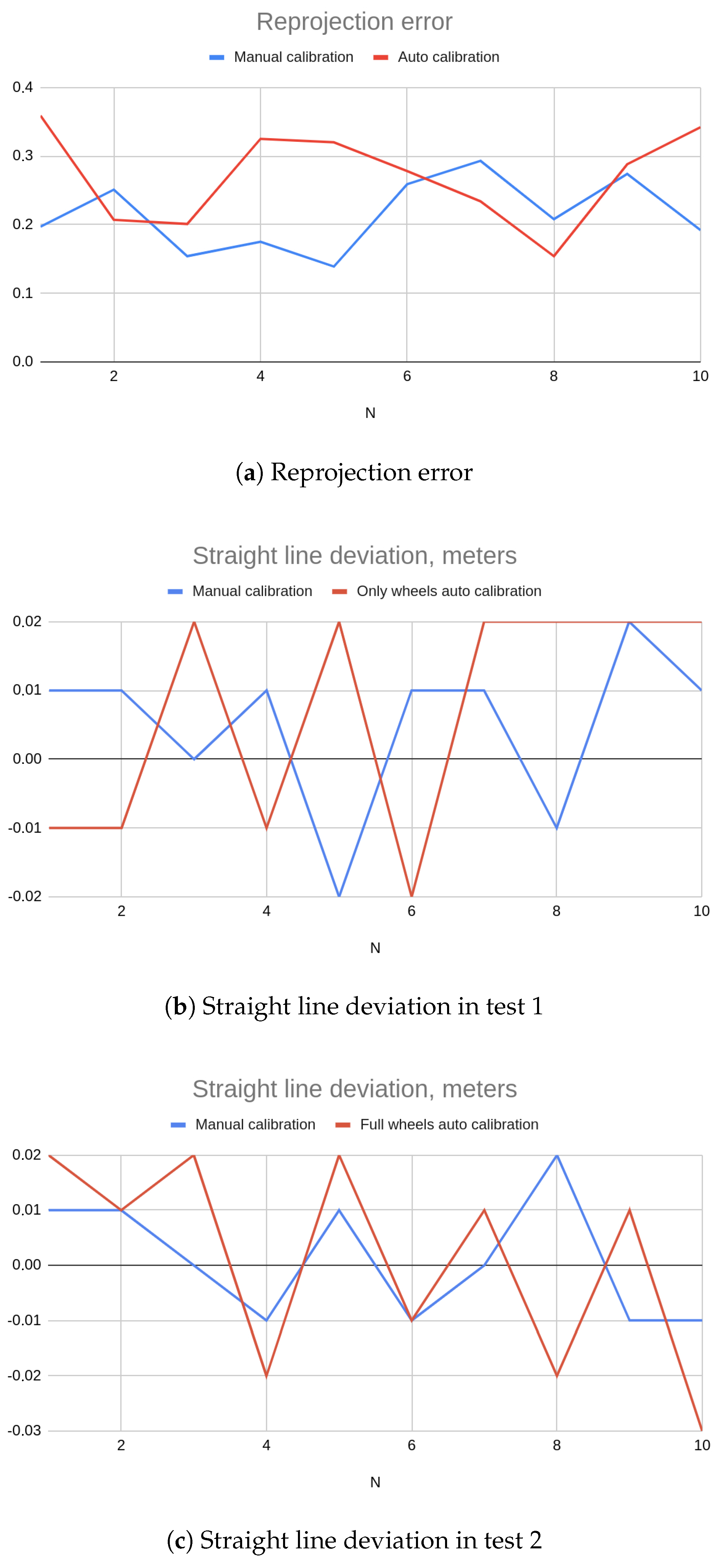 Applsci 11 05806 g004