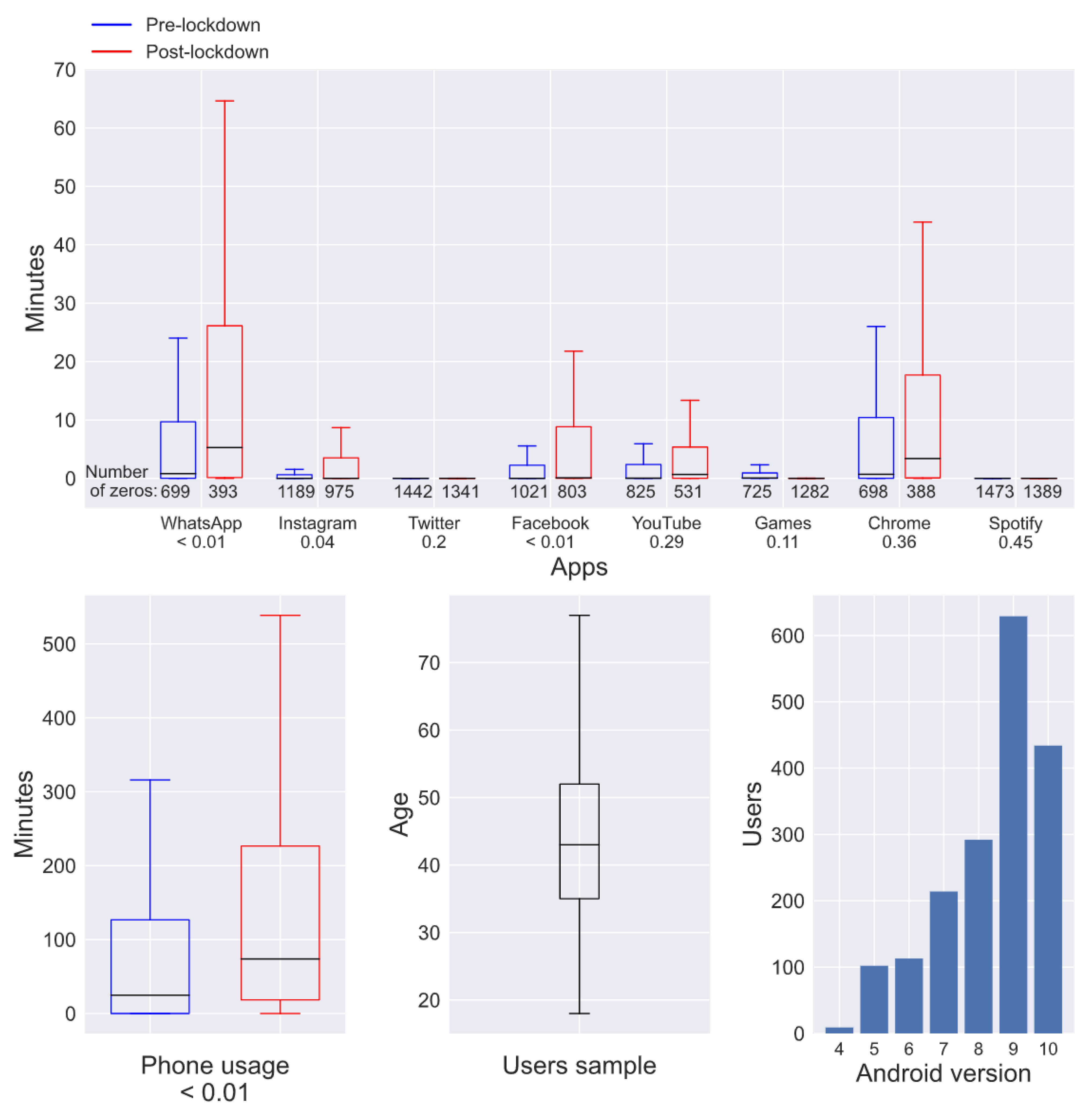 Applsci 11 05807 g002