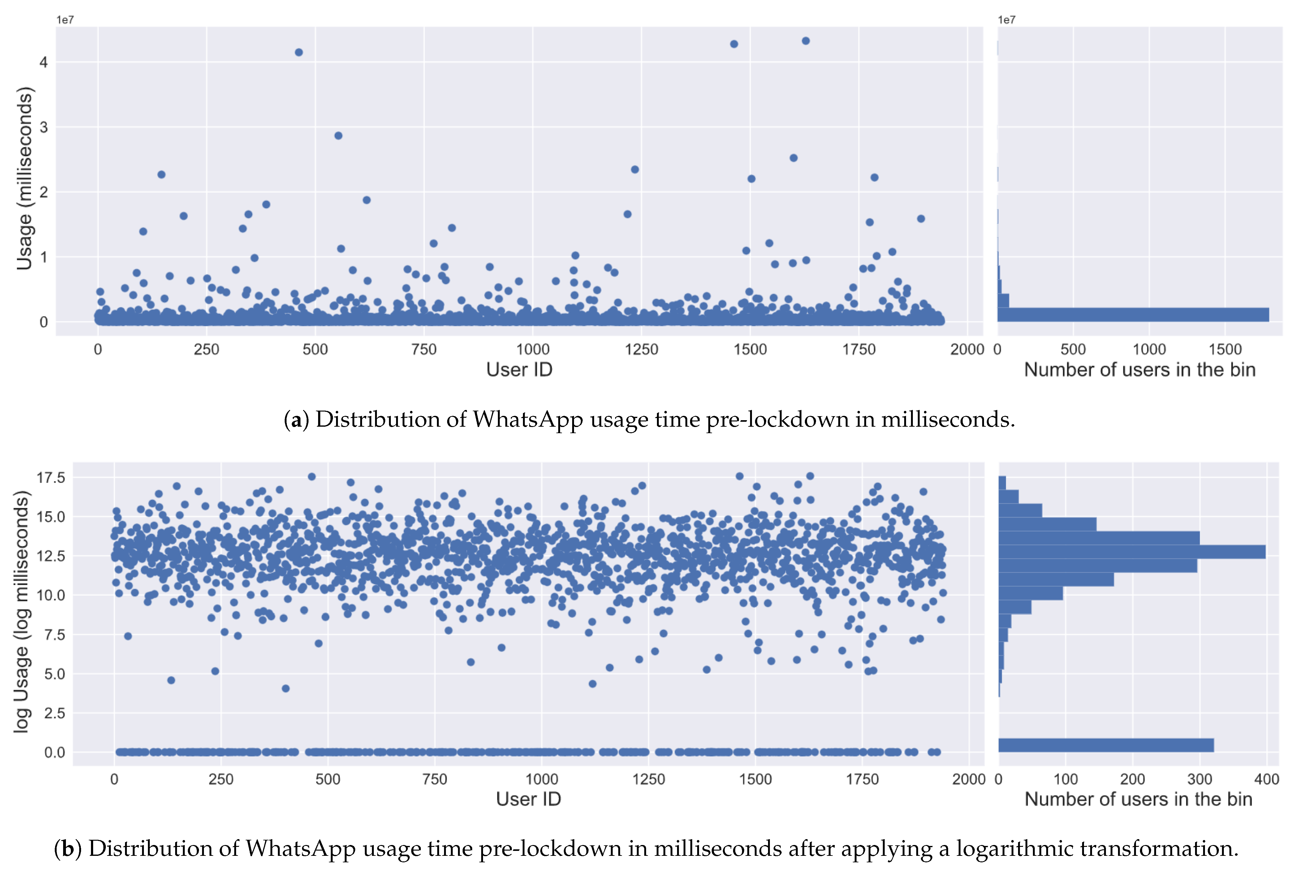 Applsci 11 05807 g003