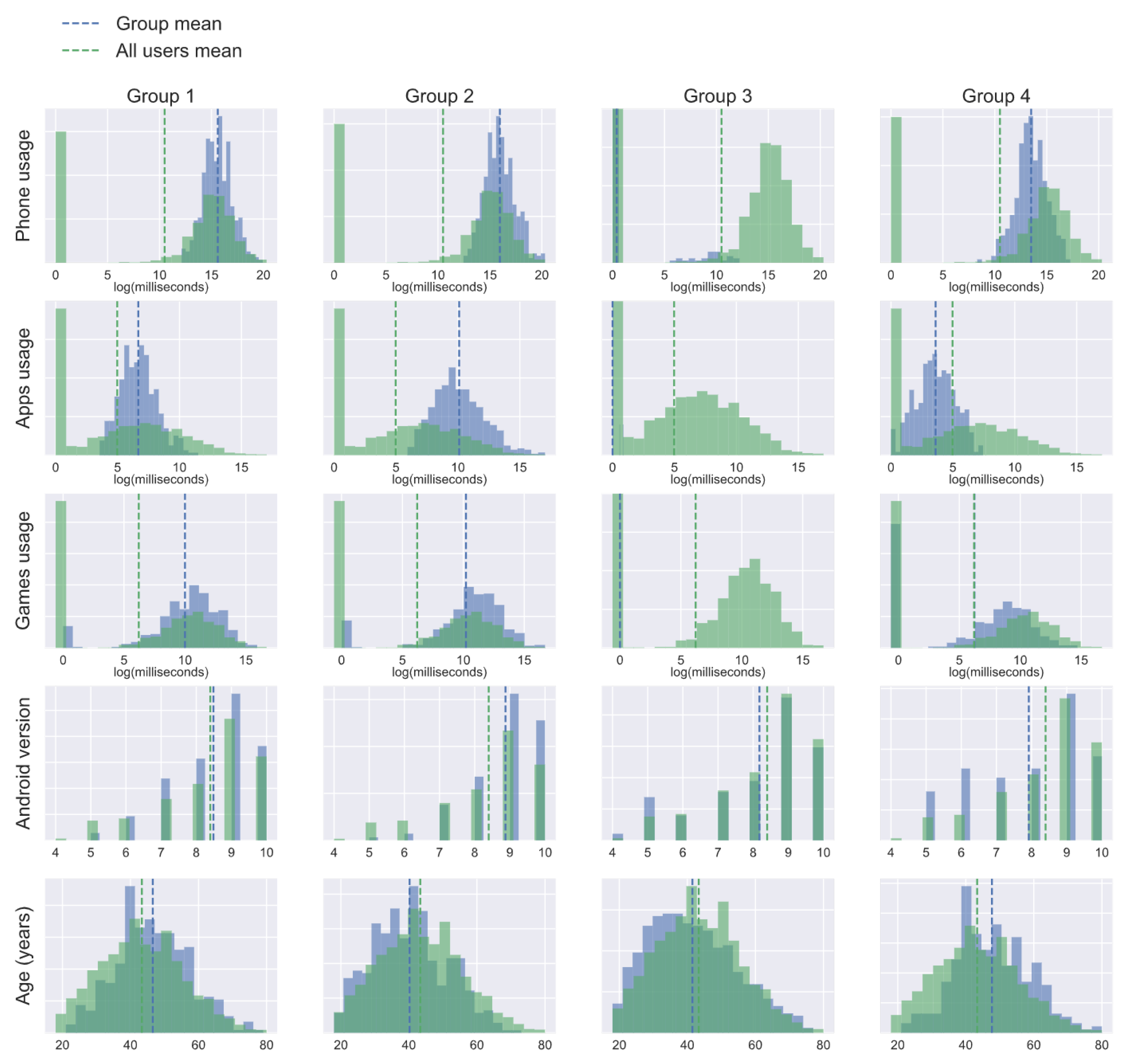 Applsci 11 05807 g005