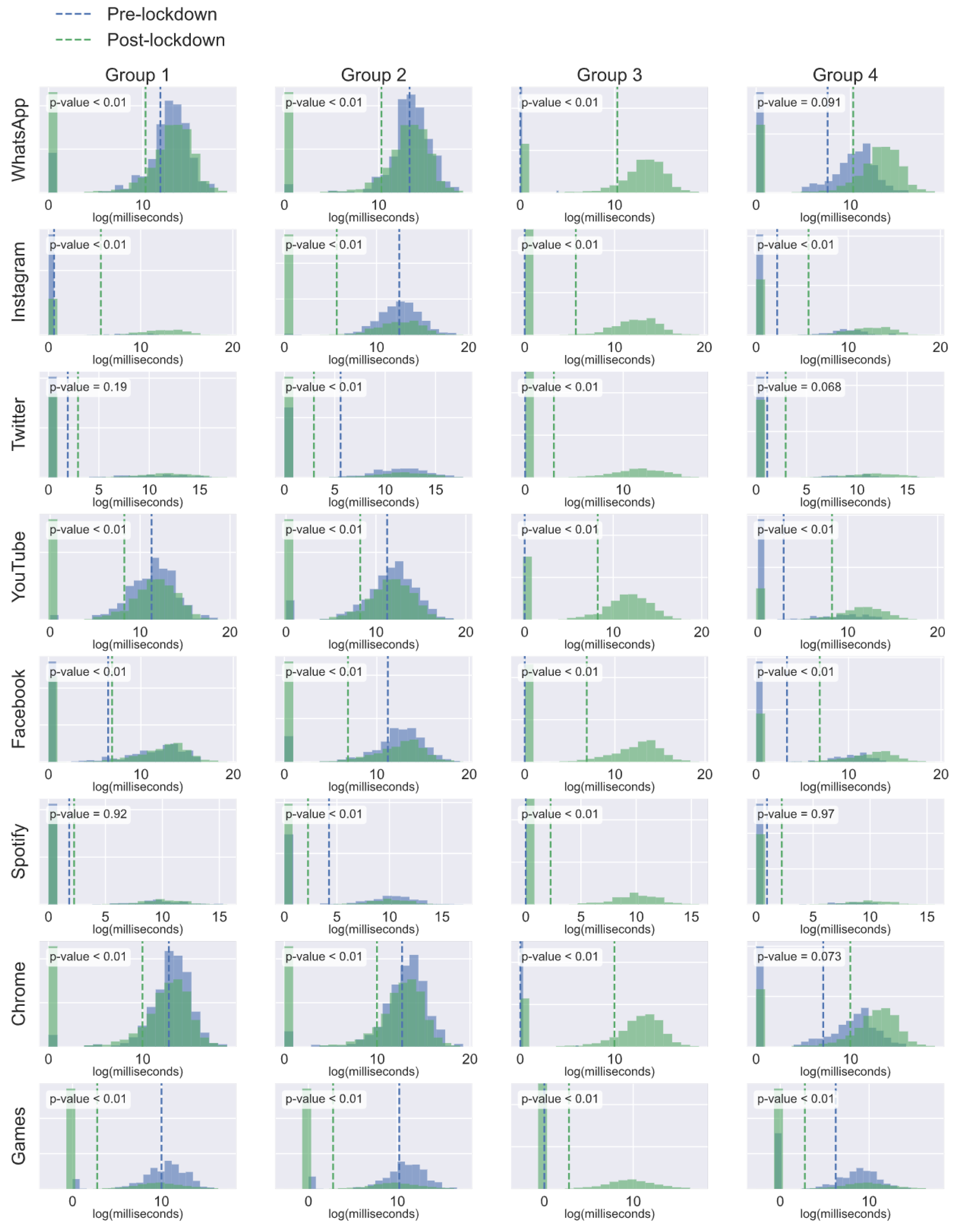 Applsci 11 05807 g007