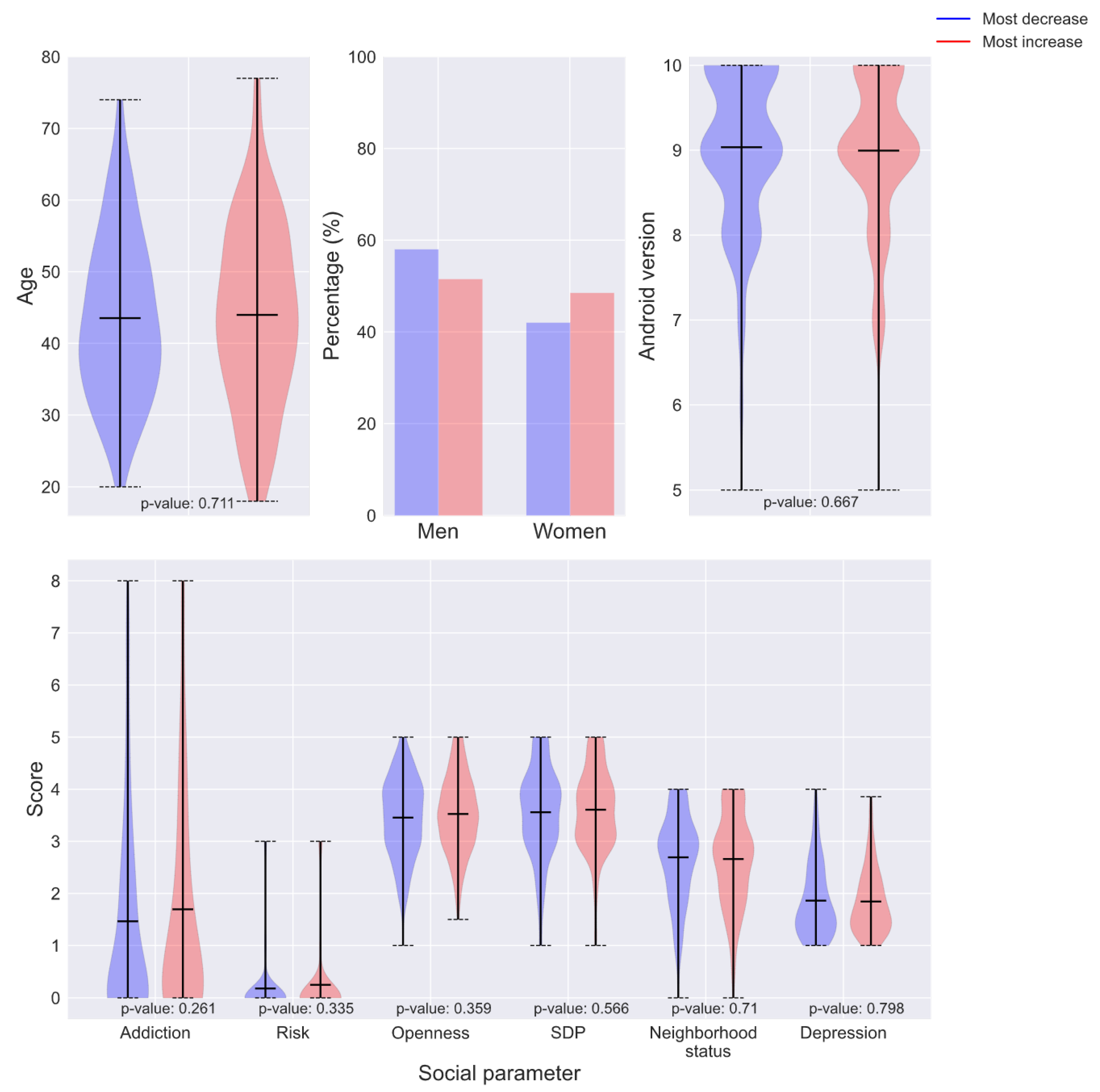 Applsci 11 05807 g010