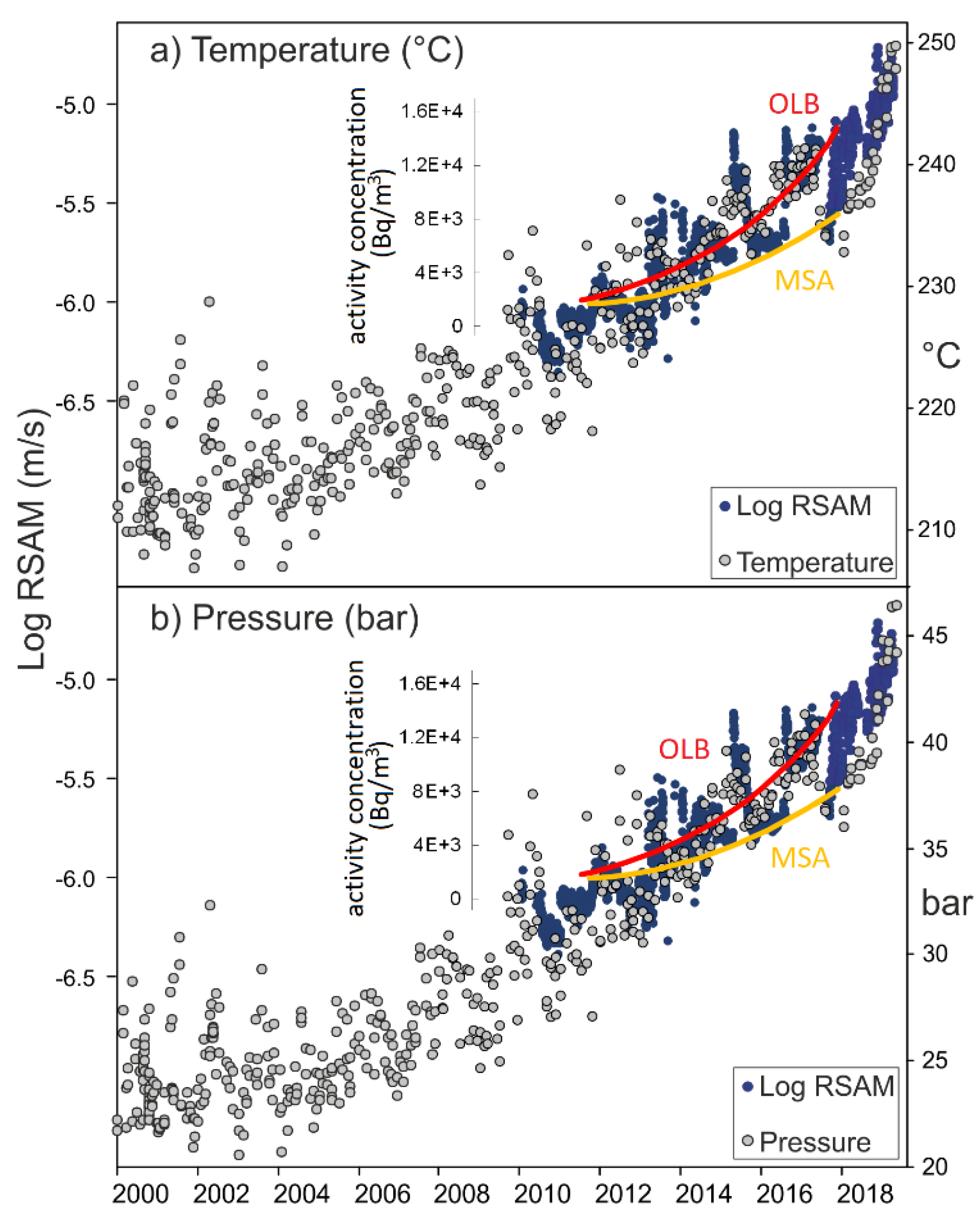 Applsci 11 05809 g005
