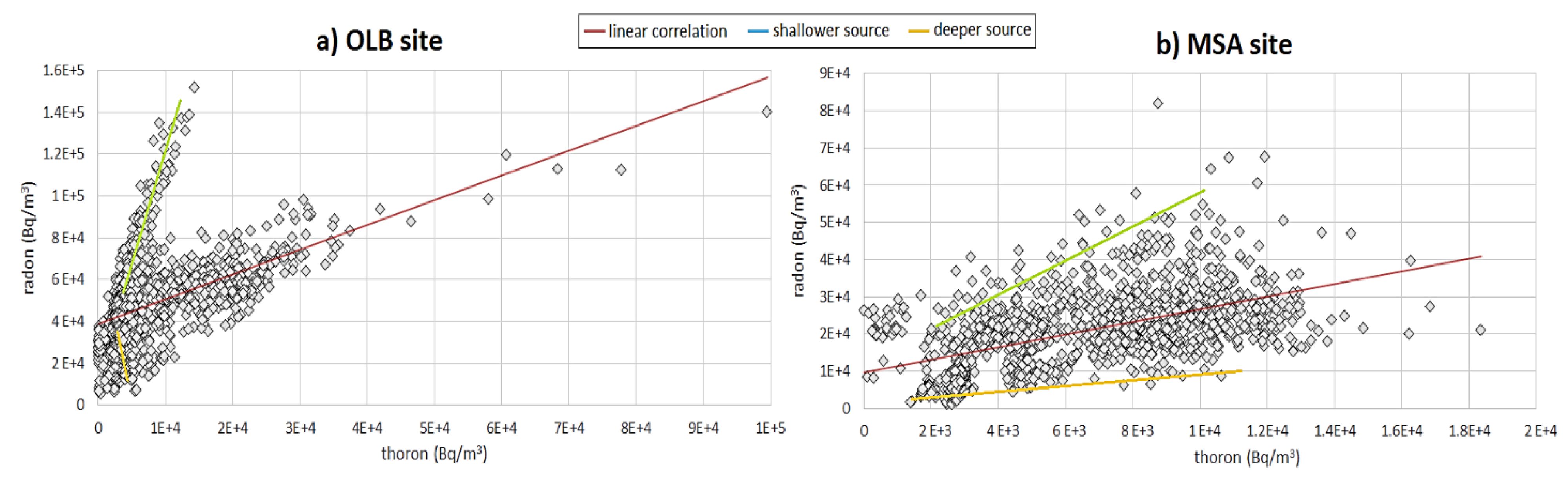 Applsci 11 05809 g006