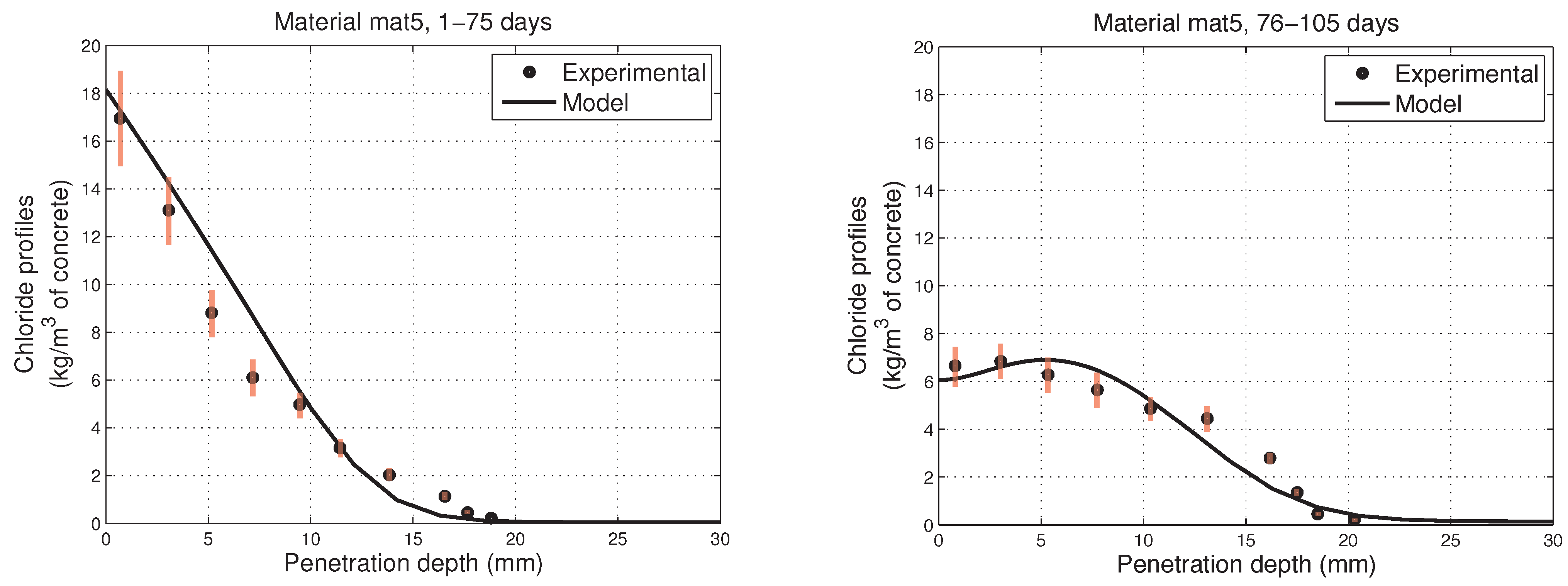 Applsci 11 05812 g005