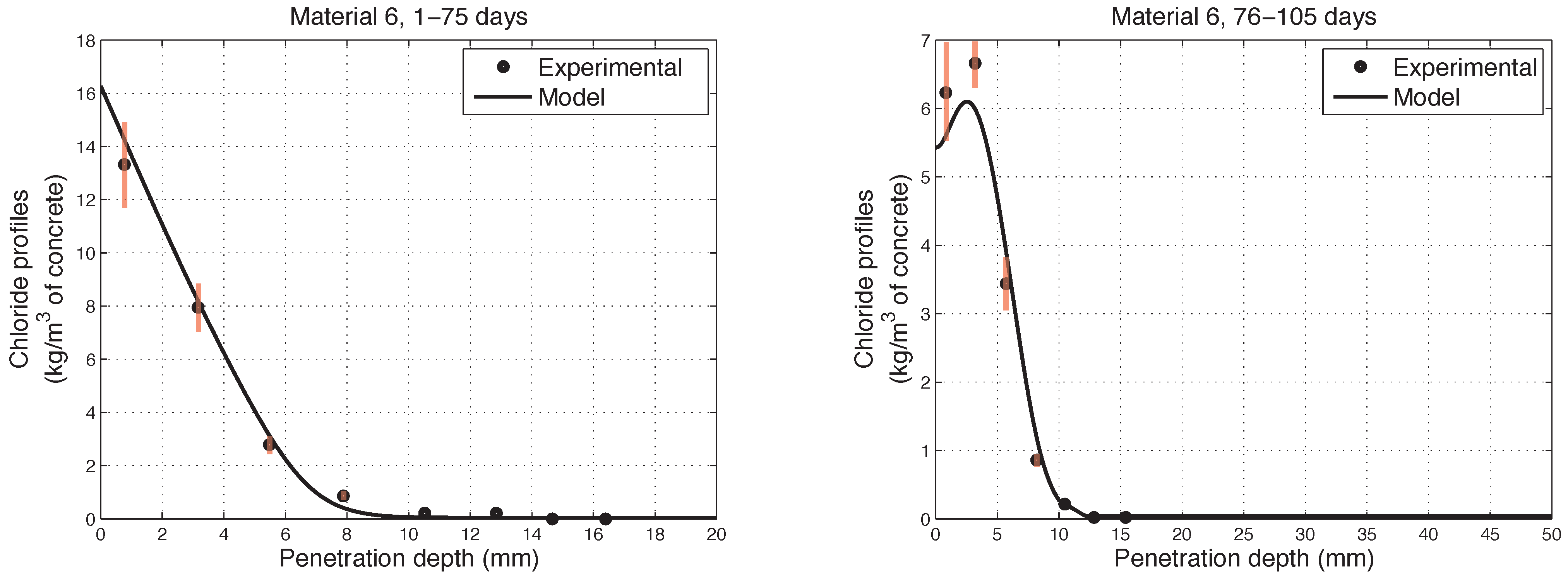 Applsci 11 05812 g008