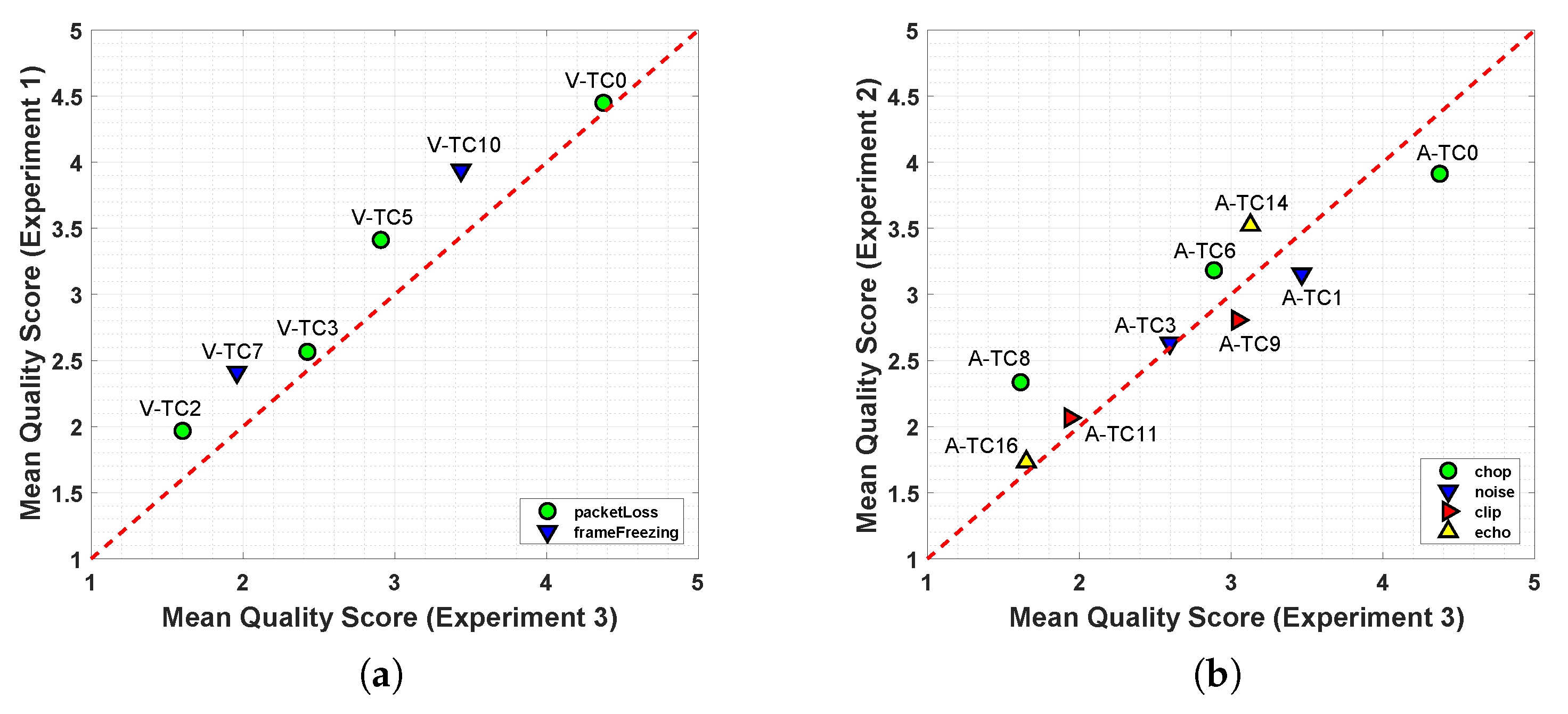 Applsci 11 05813 g012