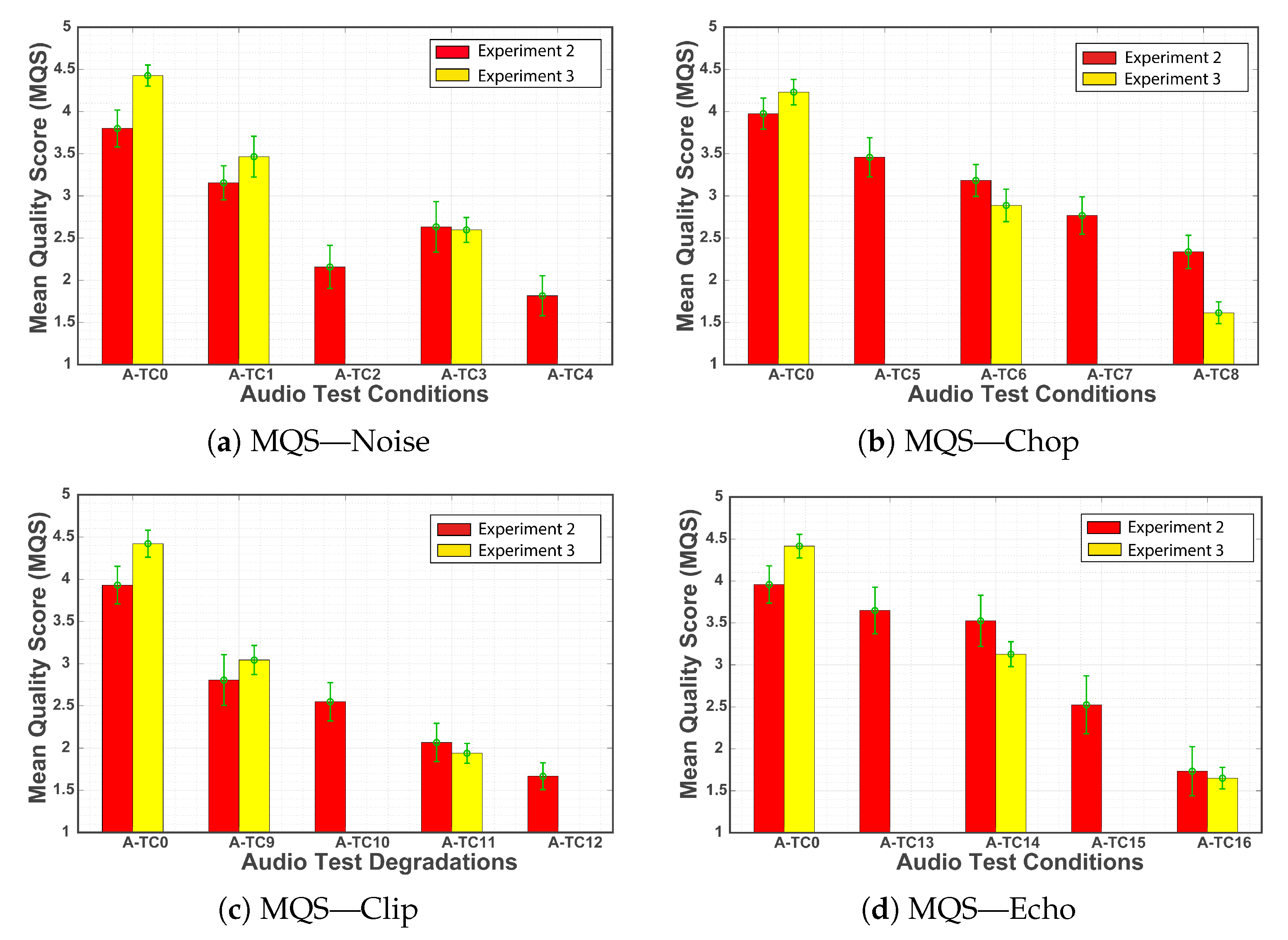 Applsci 11 05813 g013