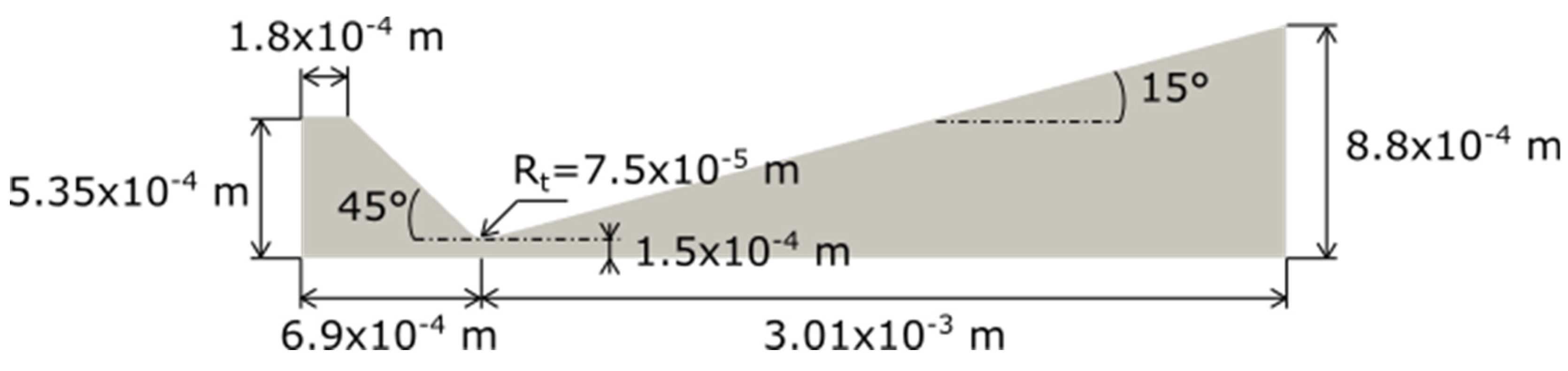 Applsci 11 05821 g001