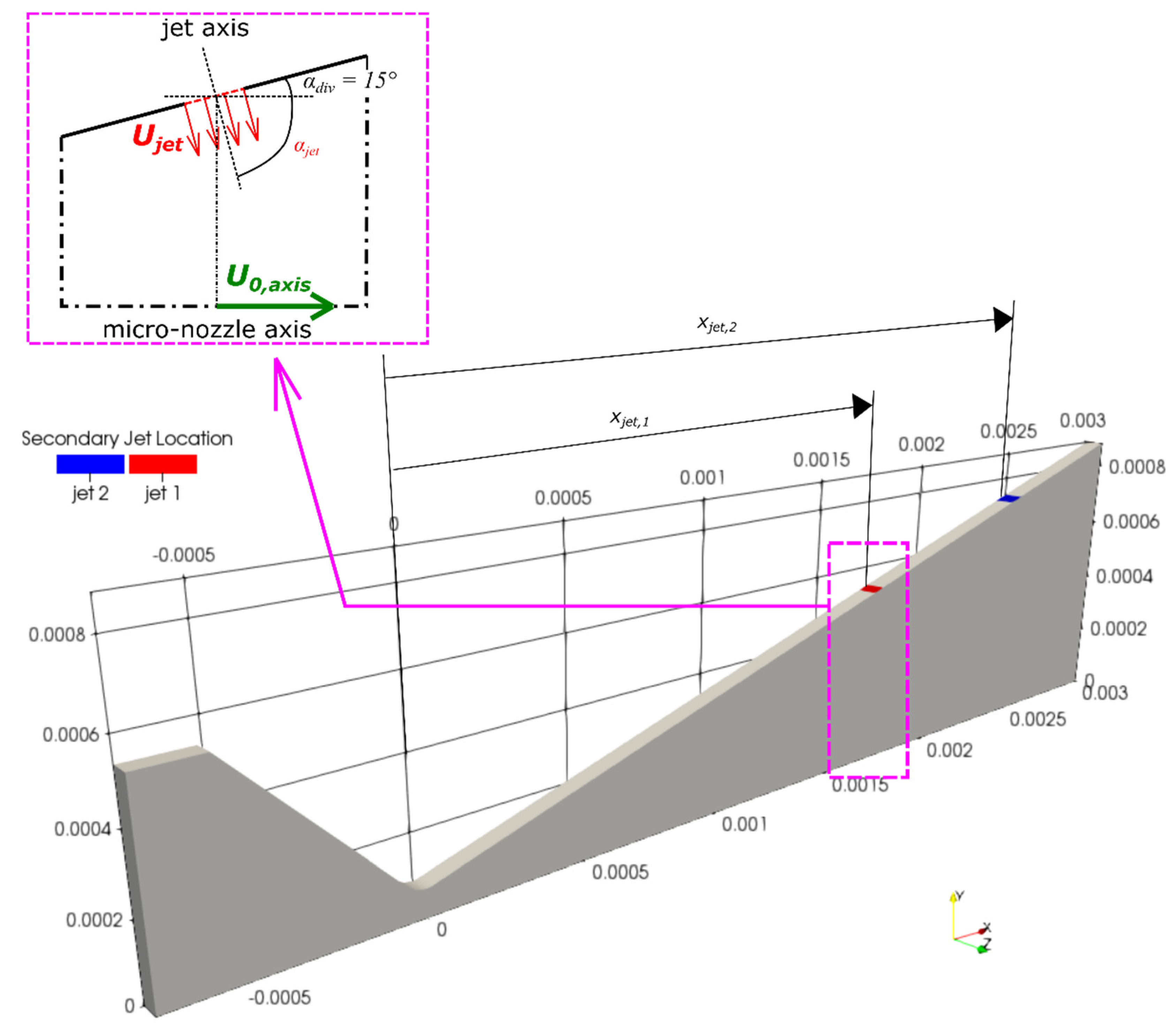 Applsci 11 05821 g002