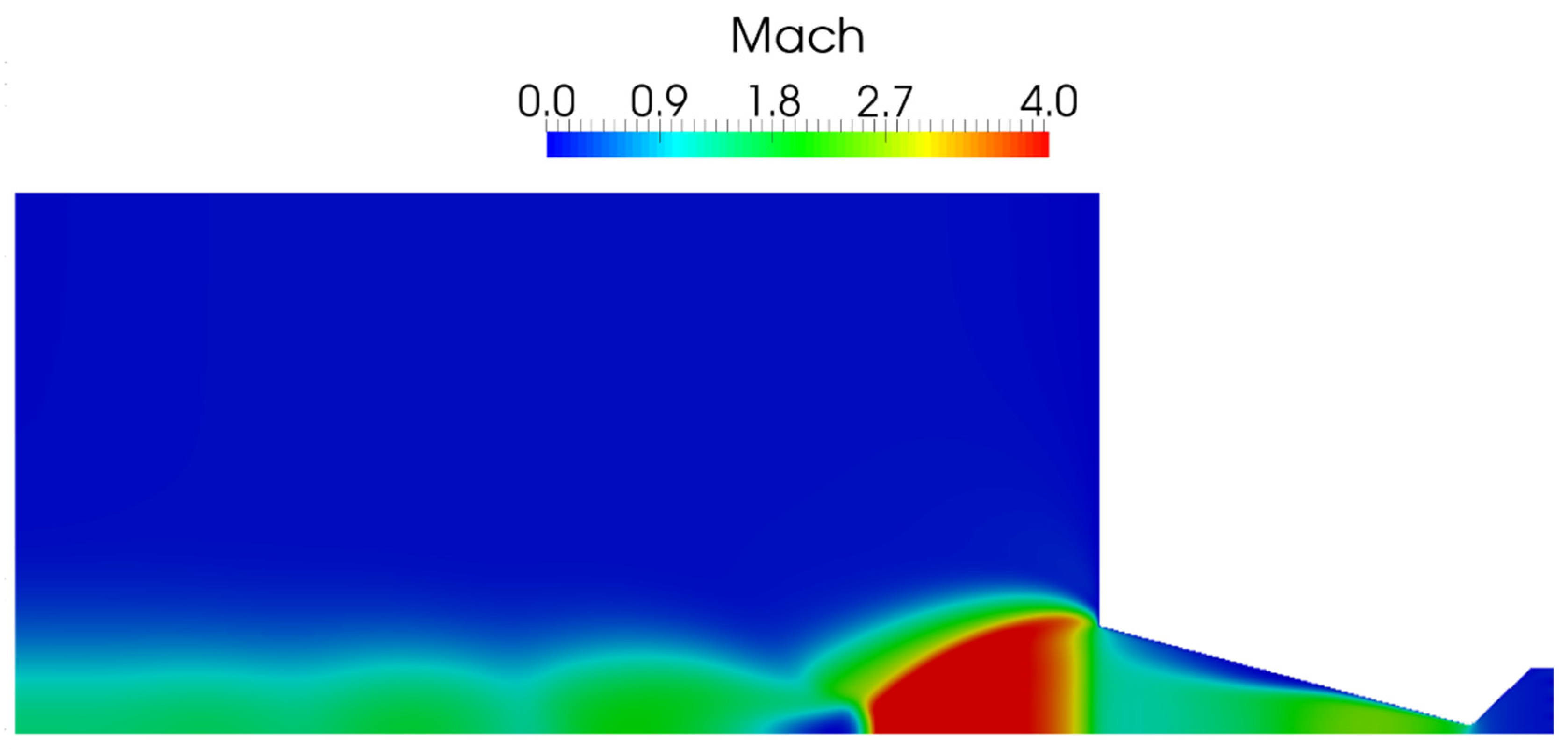 Applsci 11 05821 g004